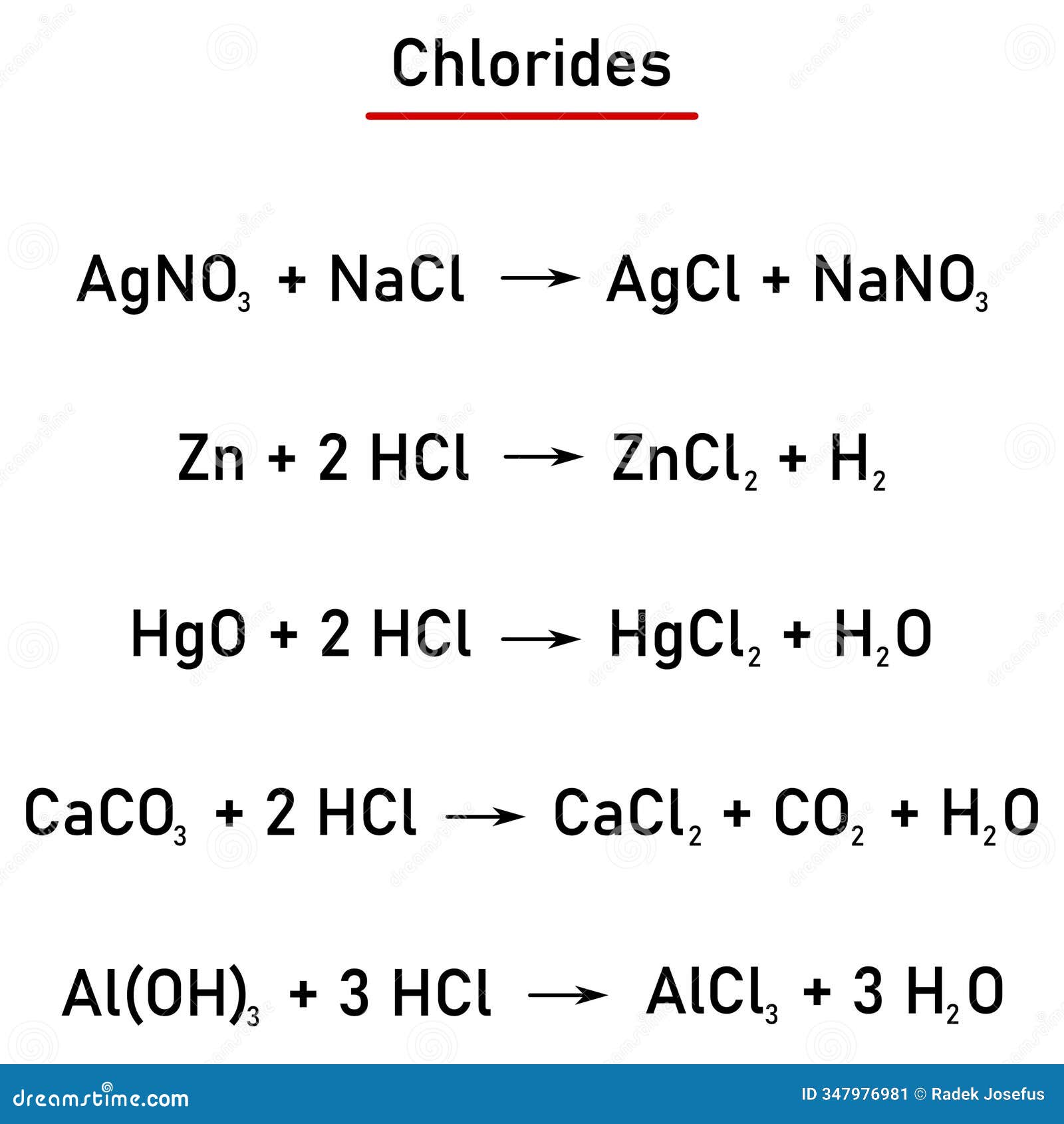 chemical reaction - formation of chlorides