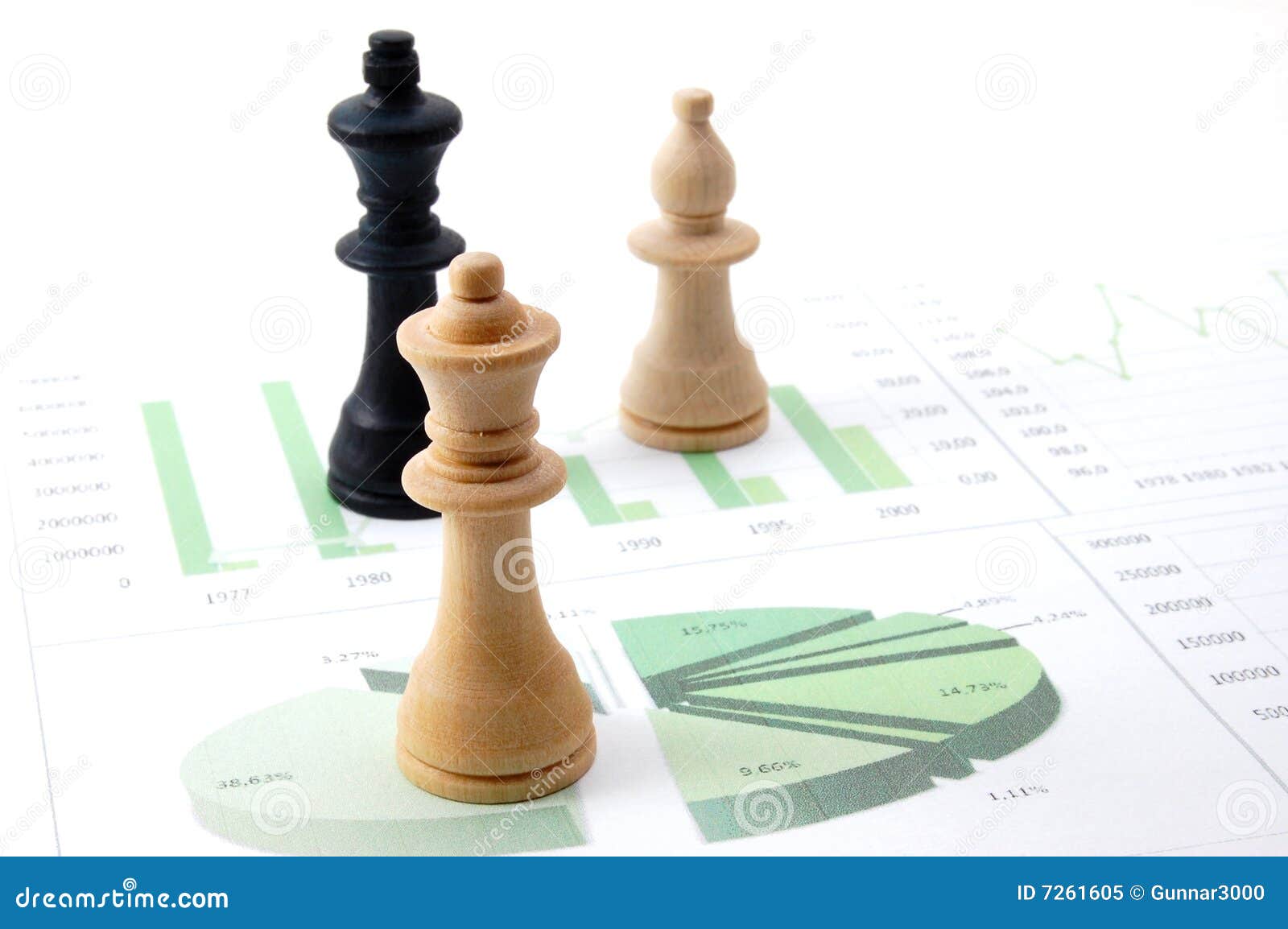 chess man over business chart