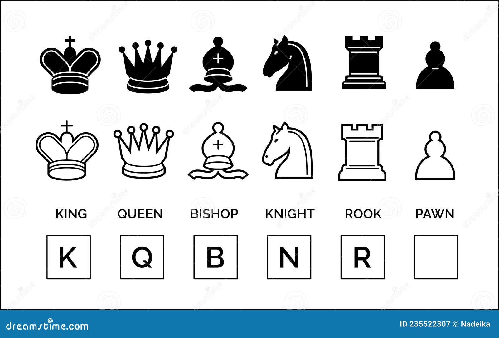 Chess Piece Names Stock Illustrations – 18 Chess Piece Names Stock  Illustrations, Vectors & Clipart - Dreamstime