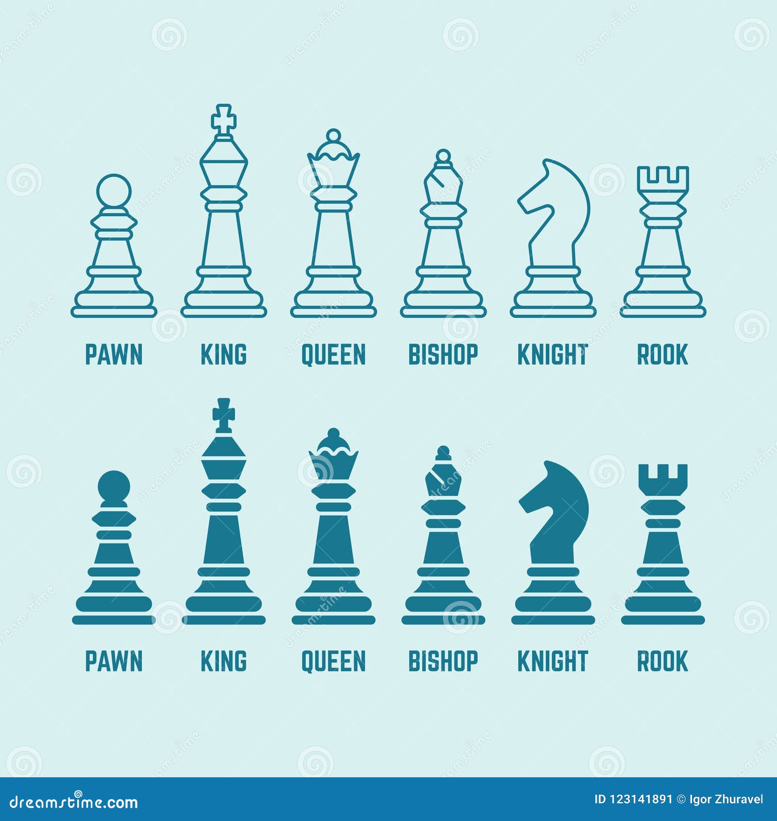 WHY ARE CHESS PIECES NAMED WHAT THEY ARE?