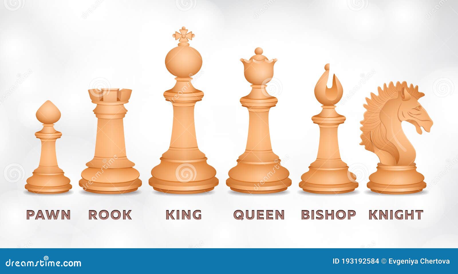 Kingchessgm - Chess Pieces Names