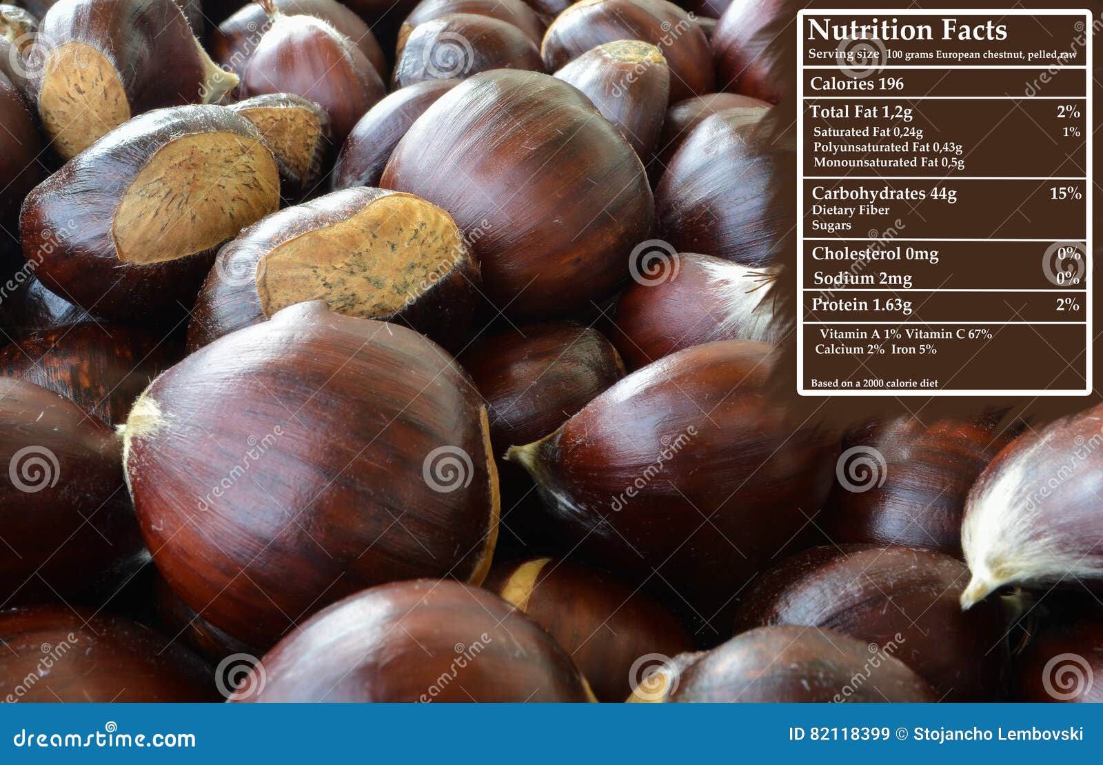 Chestnut Nutrition Stock Image Image Of Facts Healthy 82118399 chestnut-nutrition-stock-image-image-of-facts-healthy-82118399
