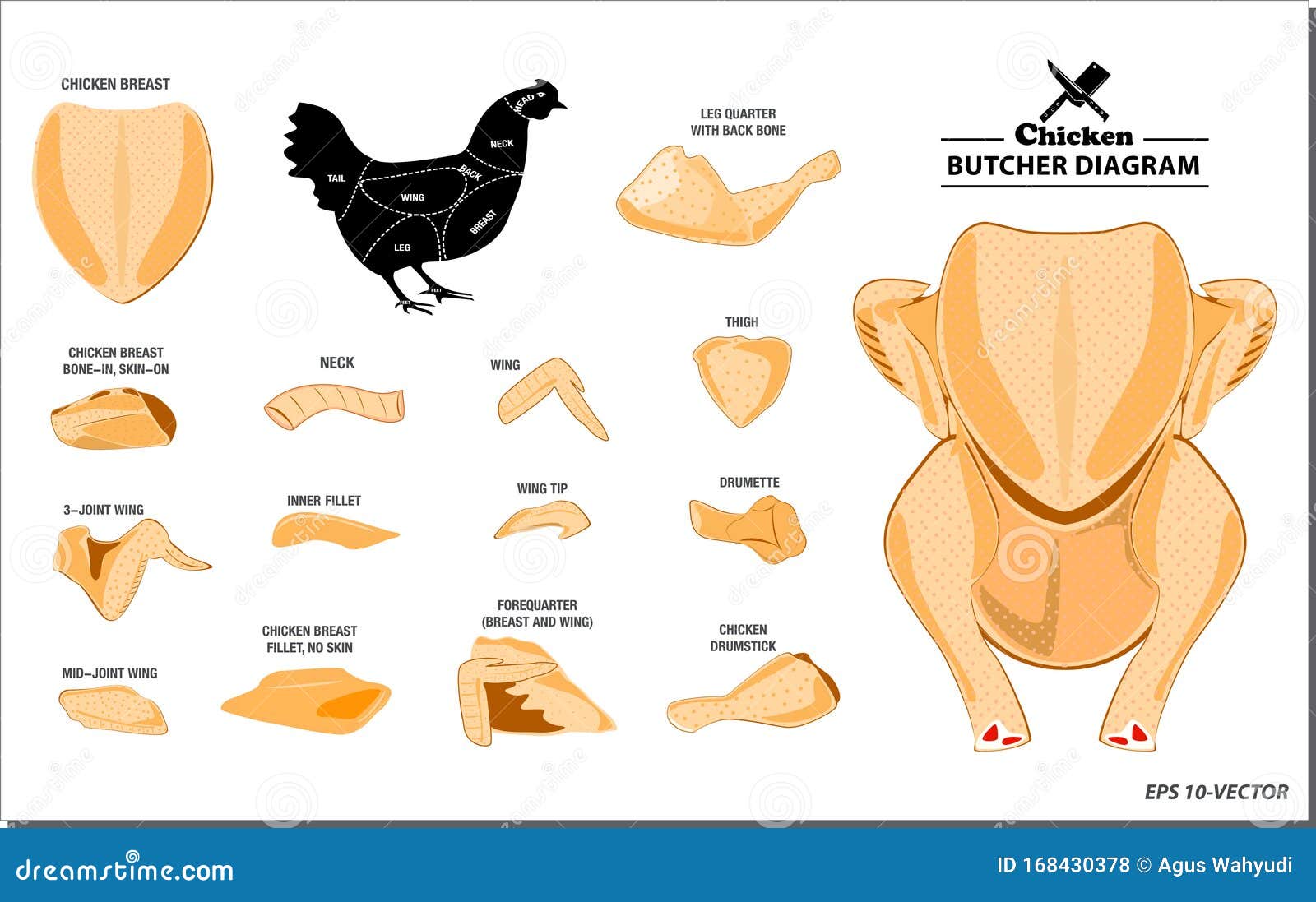Potong Cartoons Illustrations Vector Stock Images 10 Pictures To potong-cartoons-illustrations-vector-stock-images-10-pictures-to