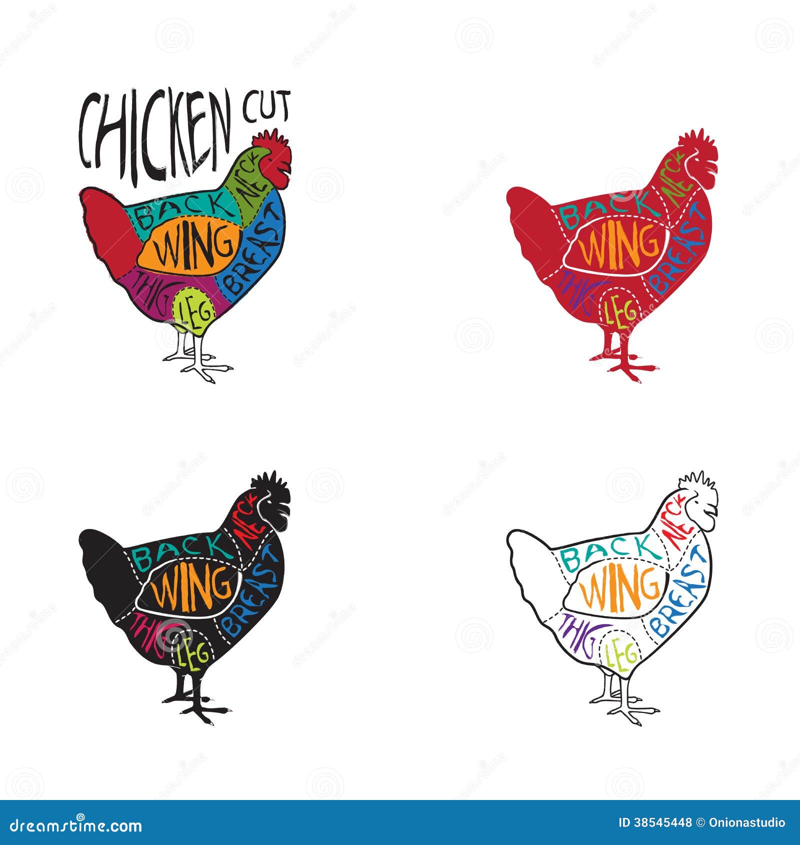 Cuts Of Poultry Chart