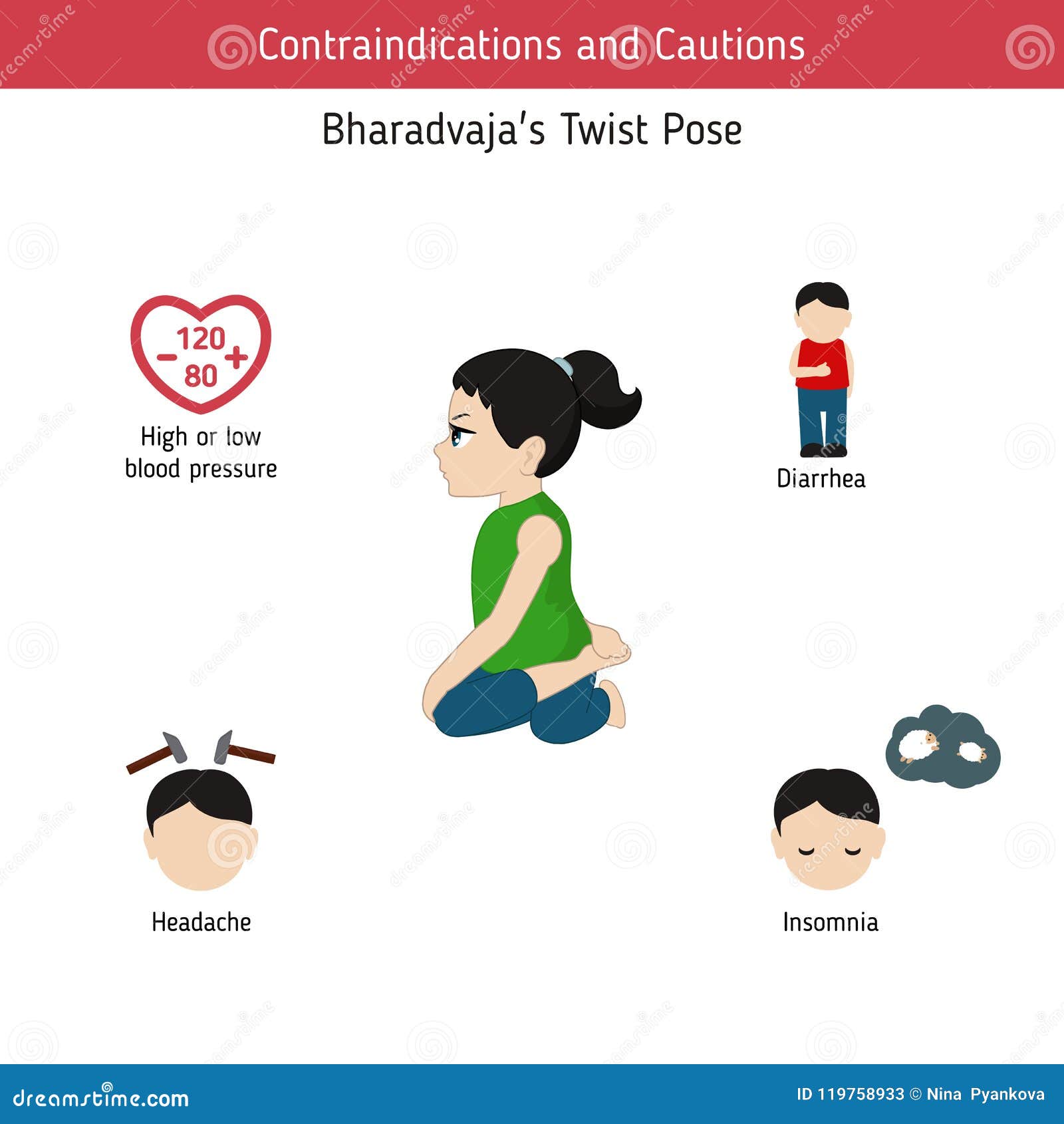 Child Pose (Balasana): Step by Step - YogaHood