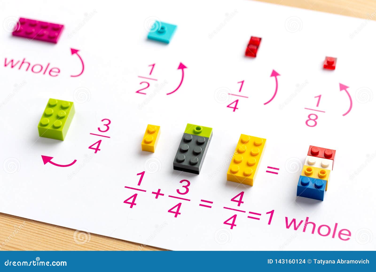 The Child Puts The Colored Blocks In The Right Place. Math Games For Children. Mathematics, Logic, Training. Stock Photo - Image Of Fraction, Achievement: 143160124