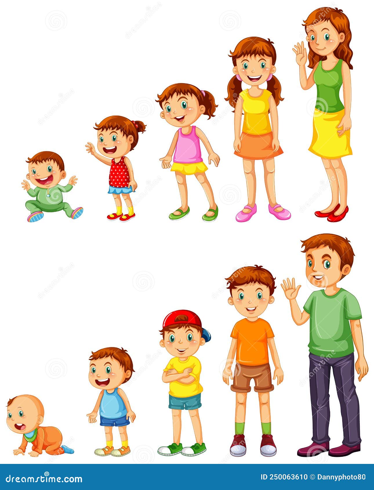 Children in Different Stages Stock Vector - Illustration of teenage ...