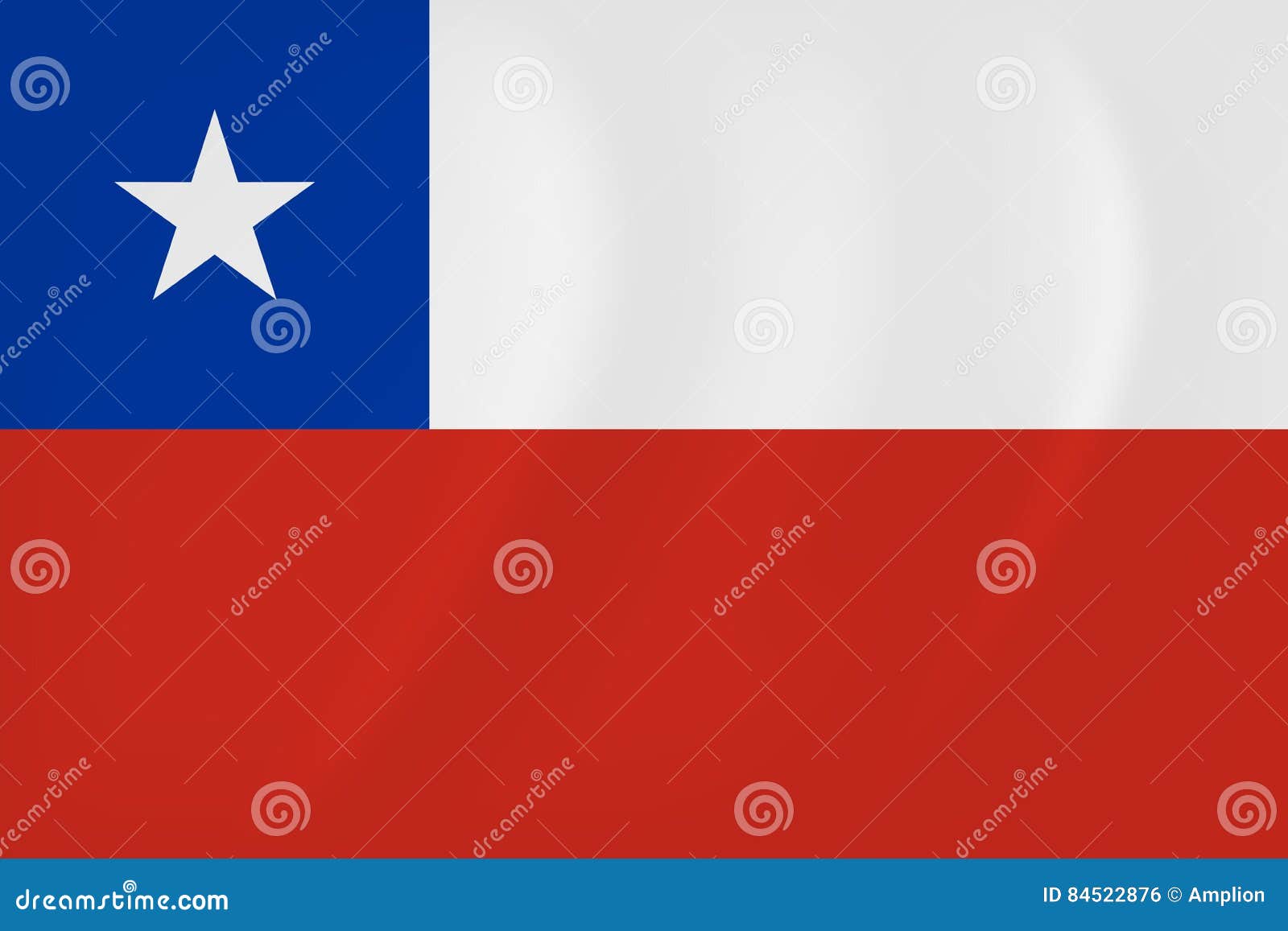 Chile waving flag stock vector. Illustration of design 84522876