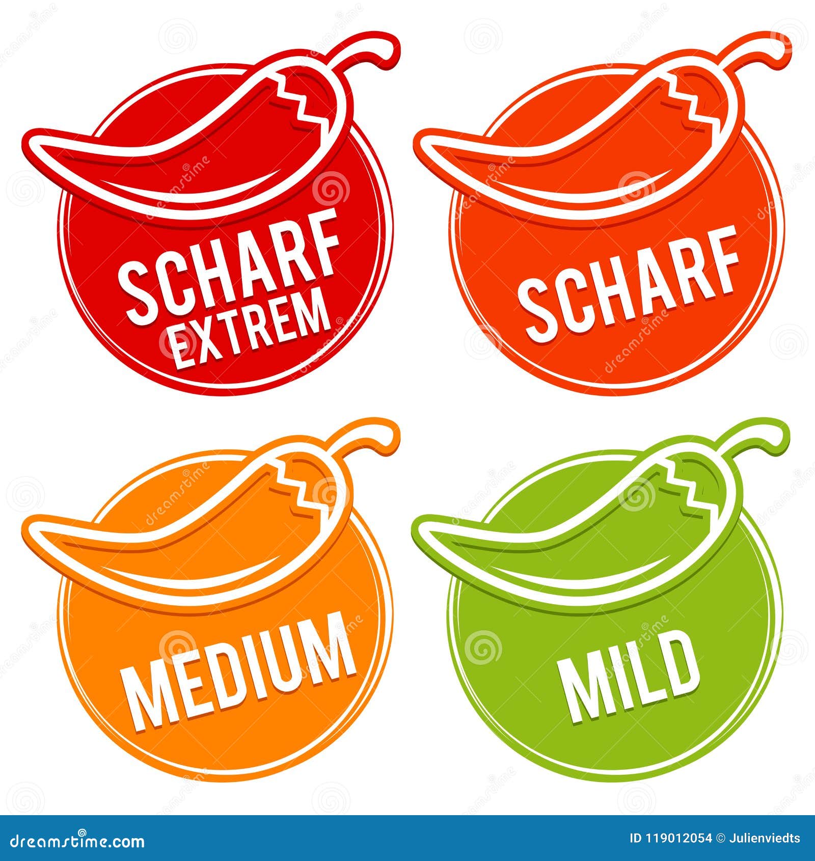 chili peppers scale mild, medium, hot and hell - german translation: chili schÃ¯Â¿Â½rfe skala mild, medium, scharf, sehr scharf