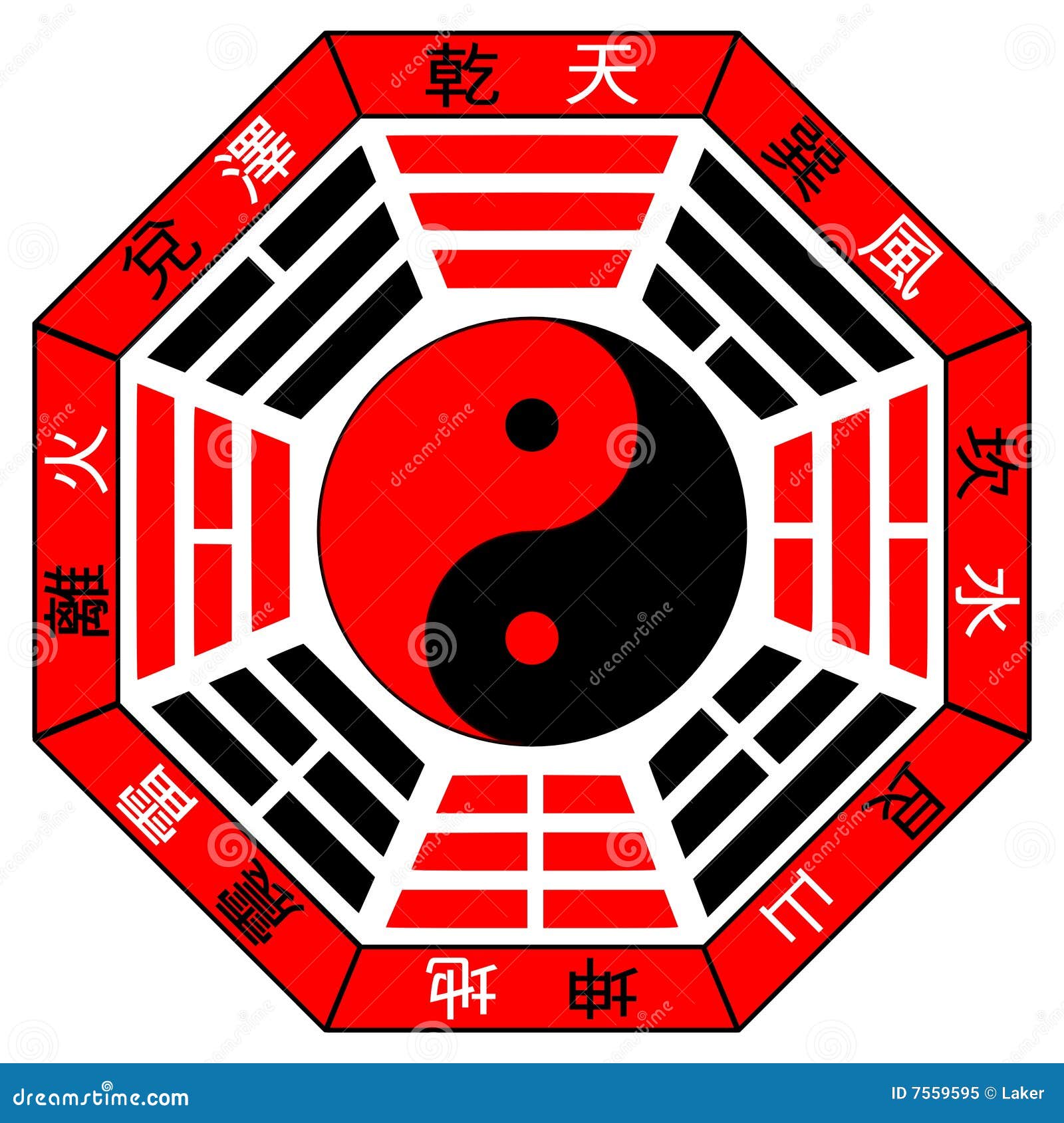 chinese bagua