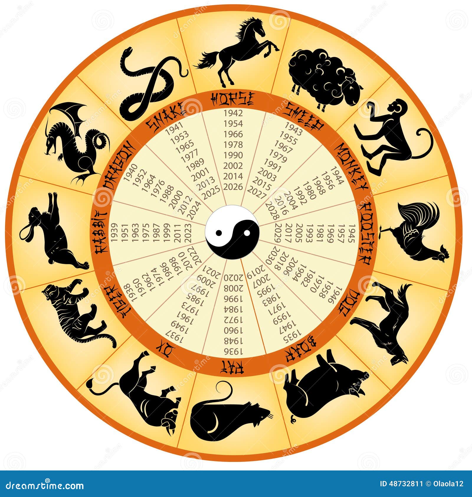 Chinese calendar animals stock vector. Illustration of oriental 48732811