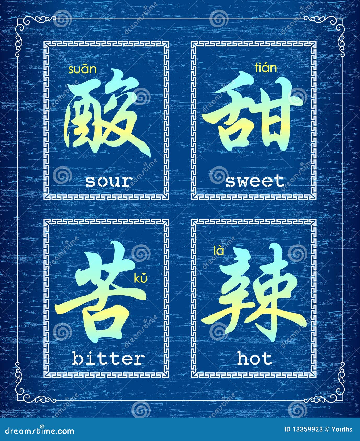 Ren Character Symbol Blue Light Flare Stock Photo