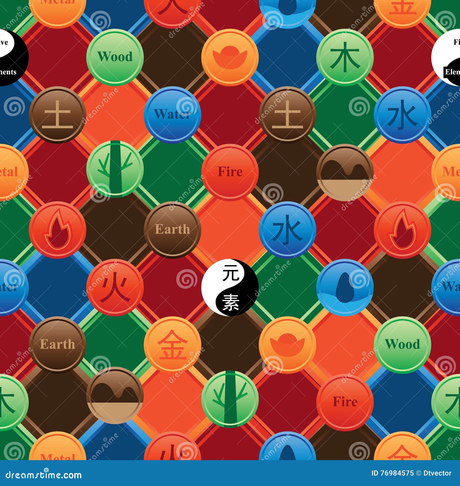 Chinese Five Elements CHinese English Diamond Seamless Pattern Stock