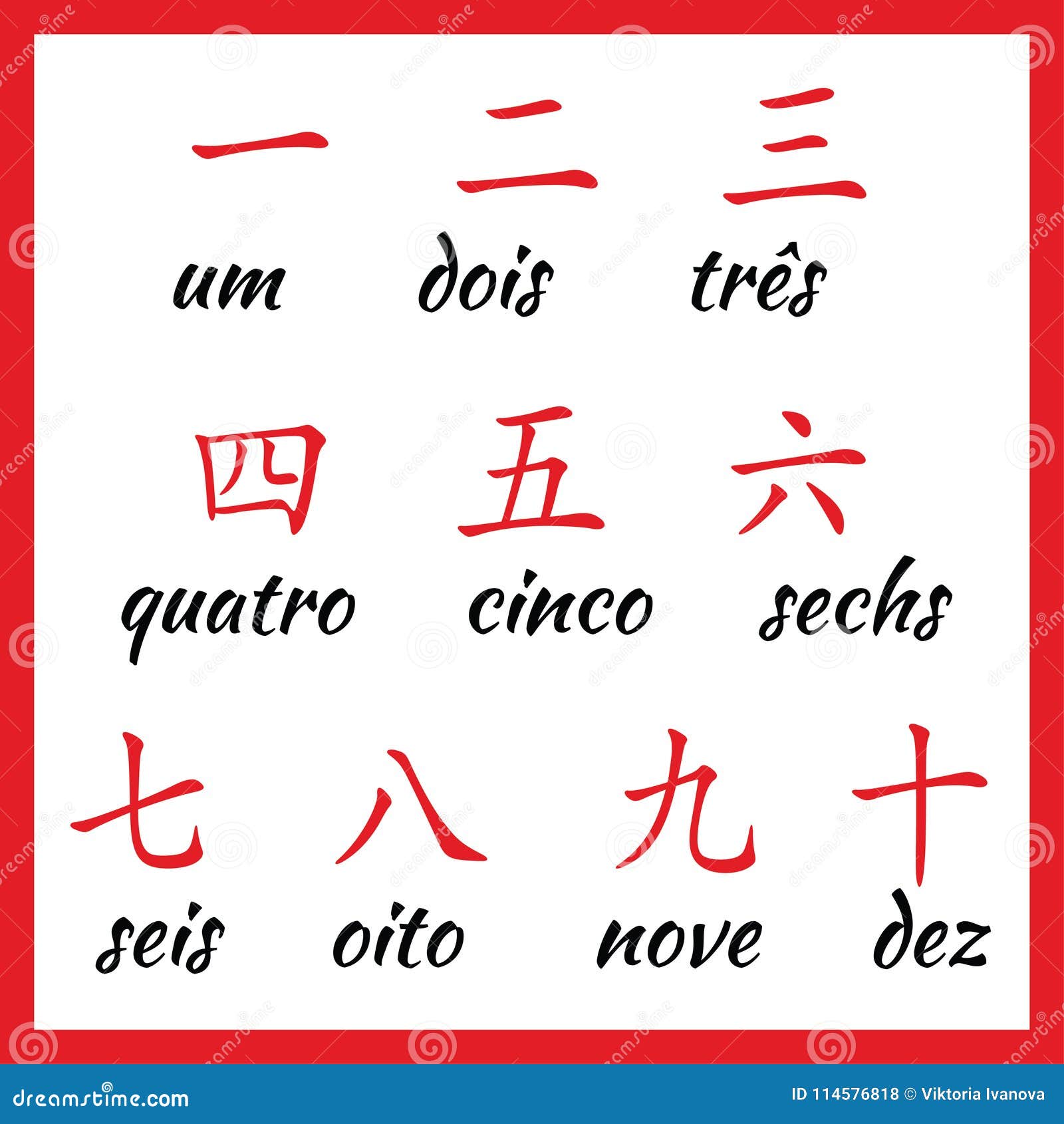 Chinese Hieroglyphs Numbers Stock Vector Illustration Of Japanese Element Chinese Hieroglyphs Numbers Stock Vector Illustration Of Japanese Element
