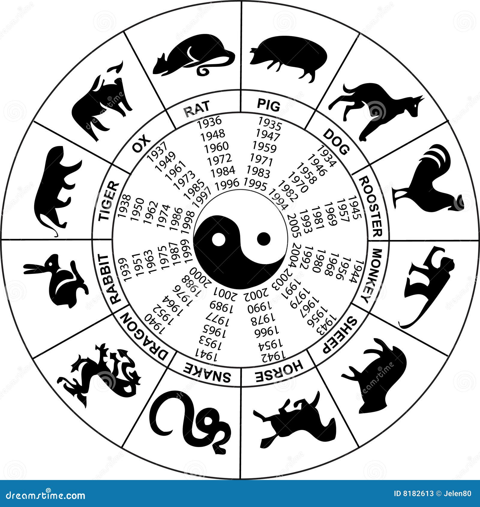 Chinese Horoscope Silhouettes Cartoon Vector 164202539