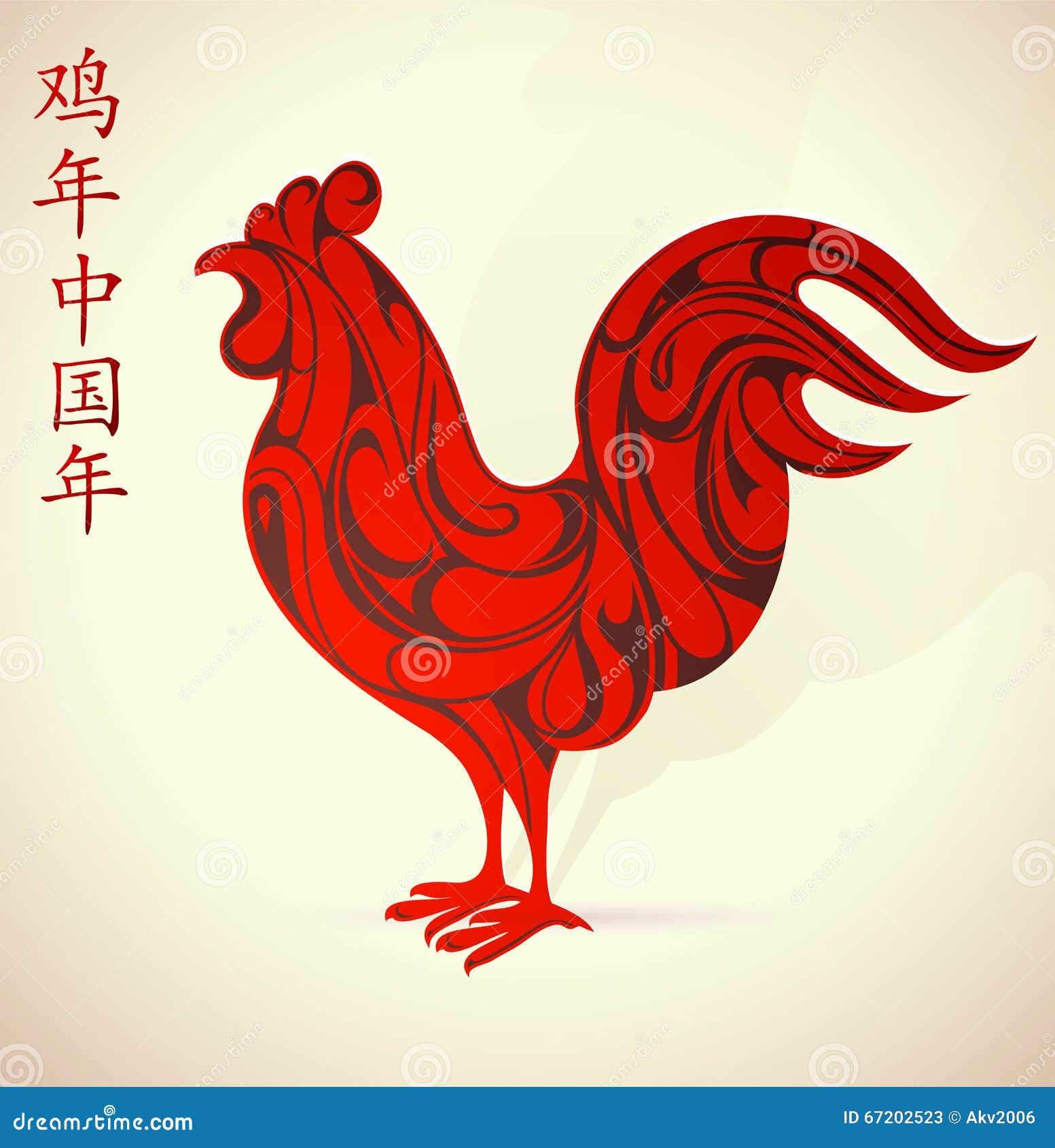Rooster Lucky Prediction In 2020 Monthly Horoscope Rooster Lucky Prediction In 2020 Monthly Horoscope