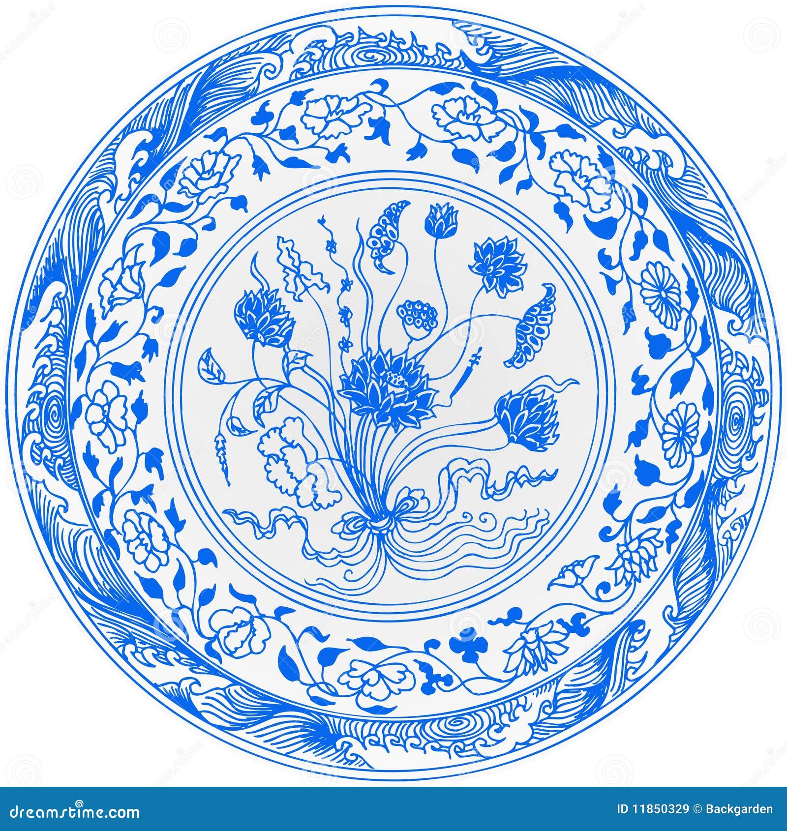 Chinese Plate Royalty Free Stock Images Image 11850329