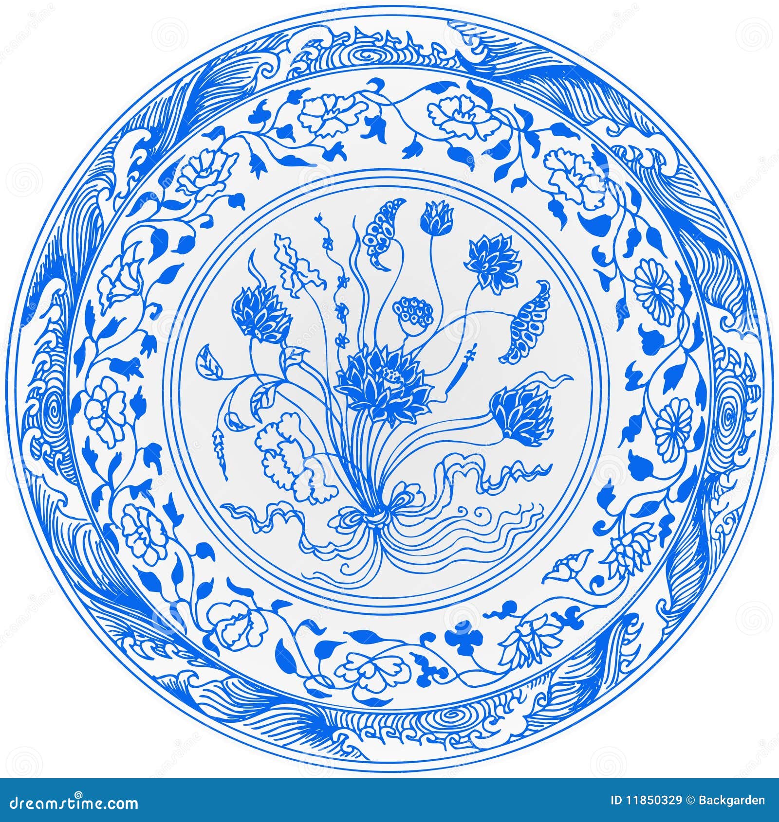 Chinese Plate stock vector. Illustration of objects, nature - 11850329