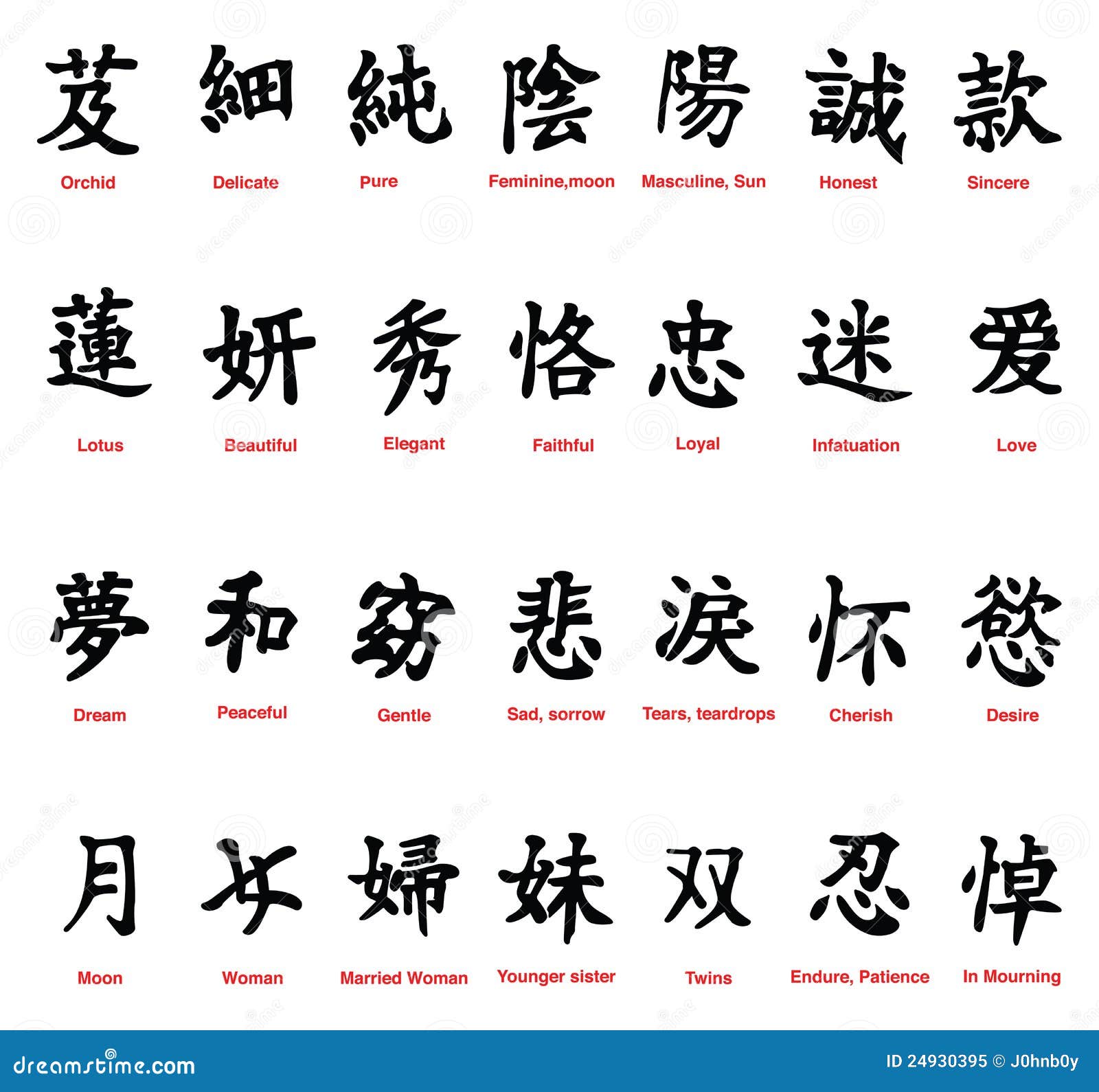 Chinese Symbols Royalty Free Stock Photo - Image: 24930395