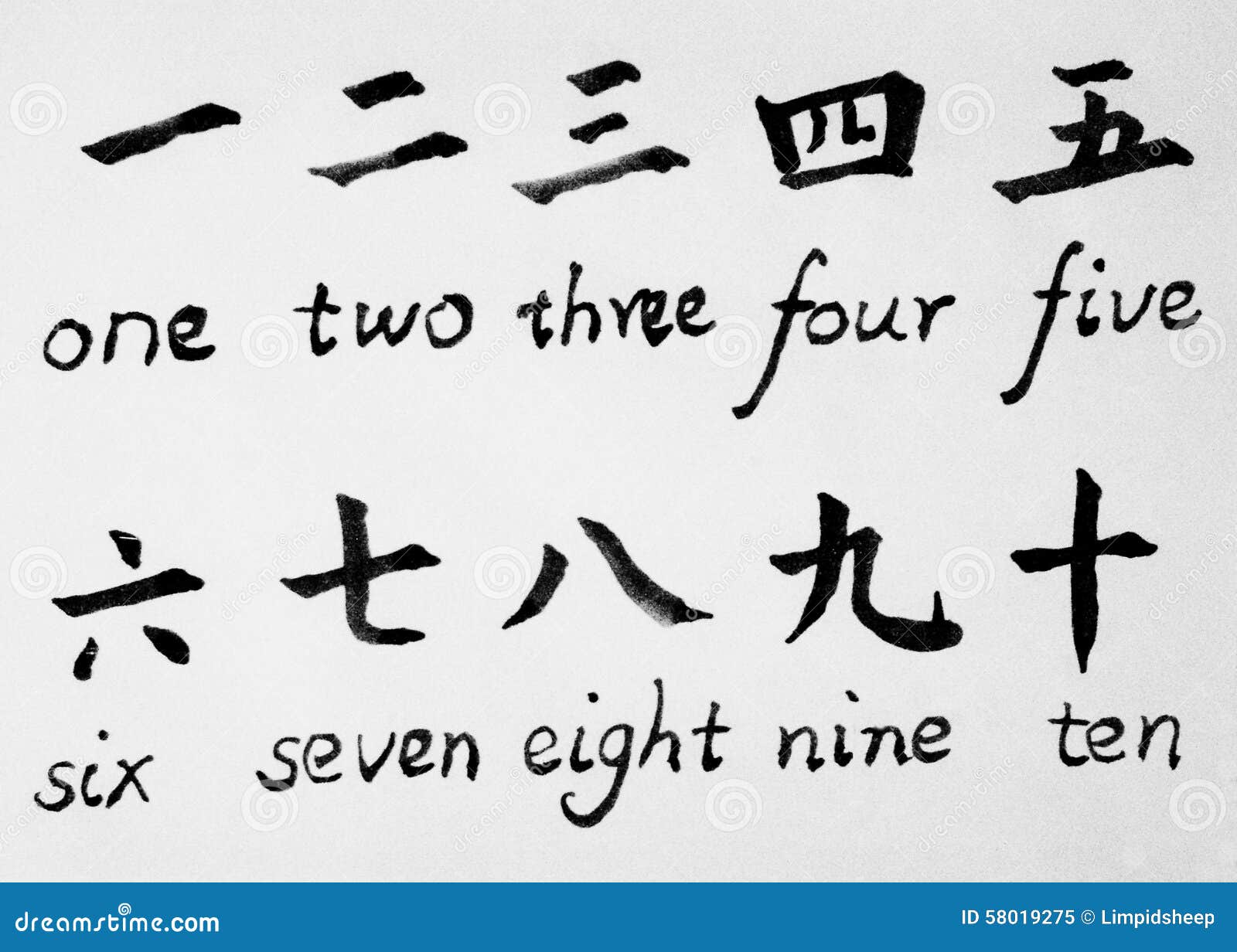 Chinese Letters Symbols Stock Illustrations 62 Chinese Letters Symbols Stock Illustrations Vectors Clipart Dreamstime Chinese Letters Symbols Stock Illustrations 62 Chinese Letters Symbols Stock Illustrations Vectors Clipart Dreamstime