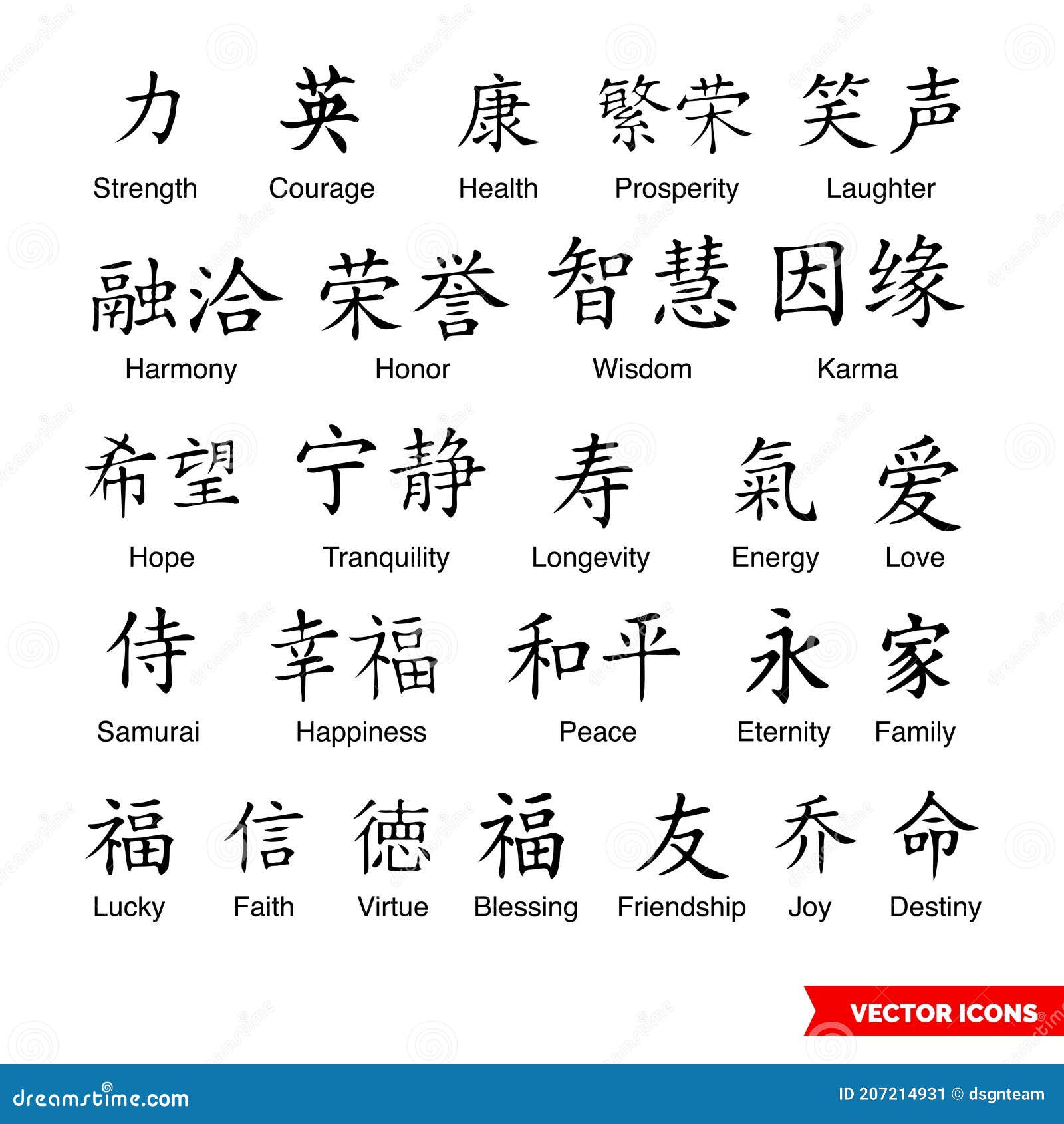 Chinese symbol for strength  Download Scientific Diagram