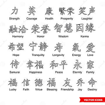 Chinese Symbols Tattoo Bracelet Icon Set of Outline Types. Isolated ...