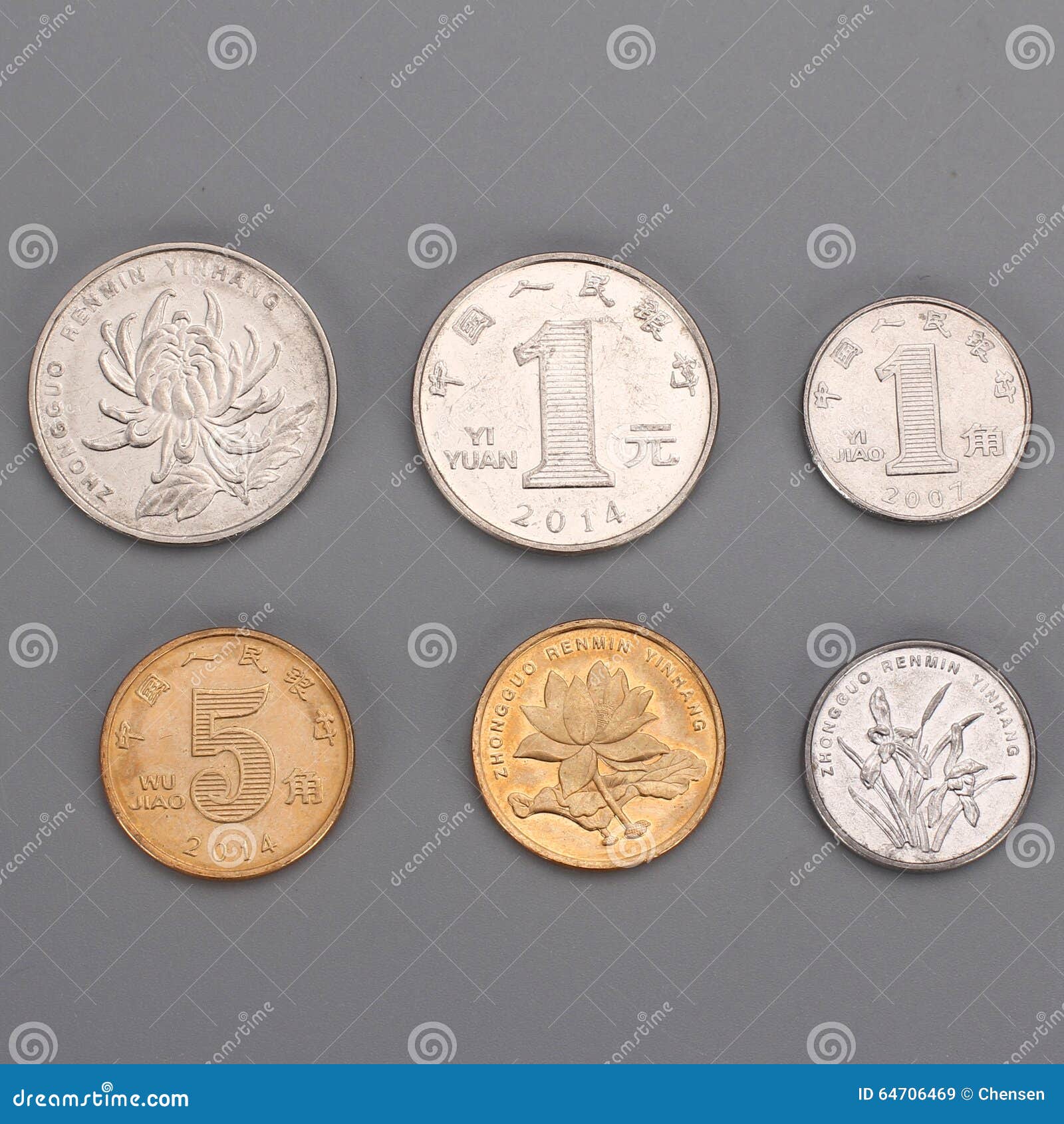 Chinese Yuan Coins One Yuan Stock Image Image Of Yuan Communism 100-yuan-confucius-people-s-republic-of-china-numista