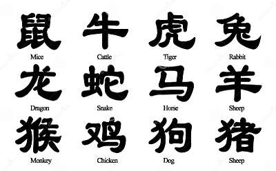 Chinese zodiac font stock illustration. Illustration of dragon - 4644515