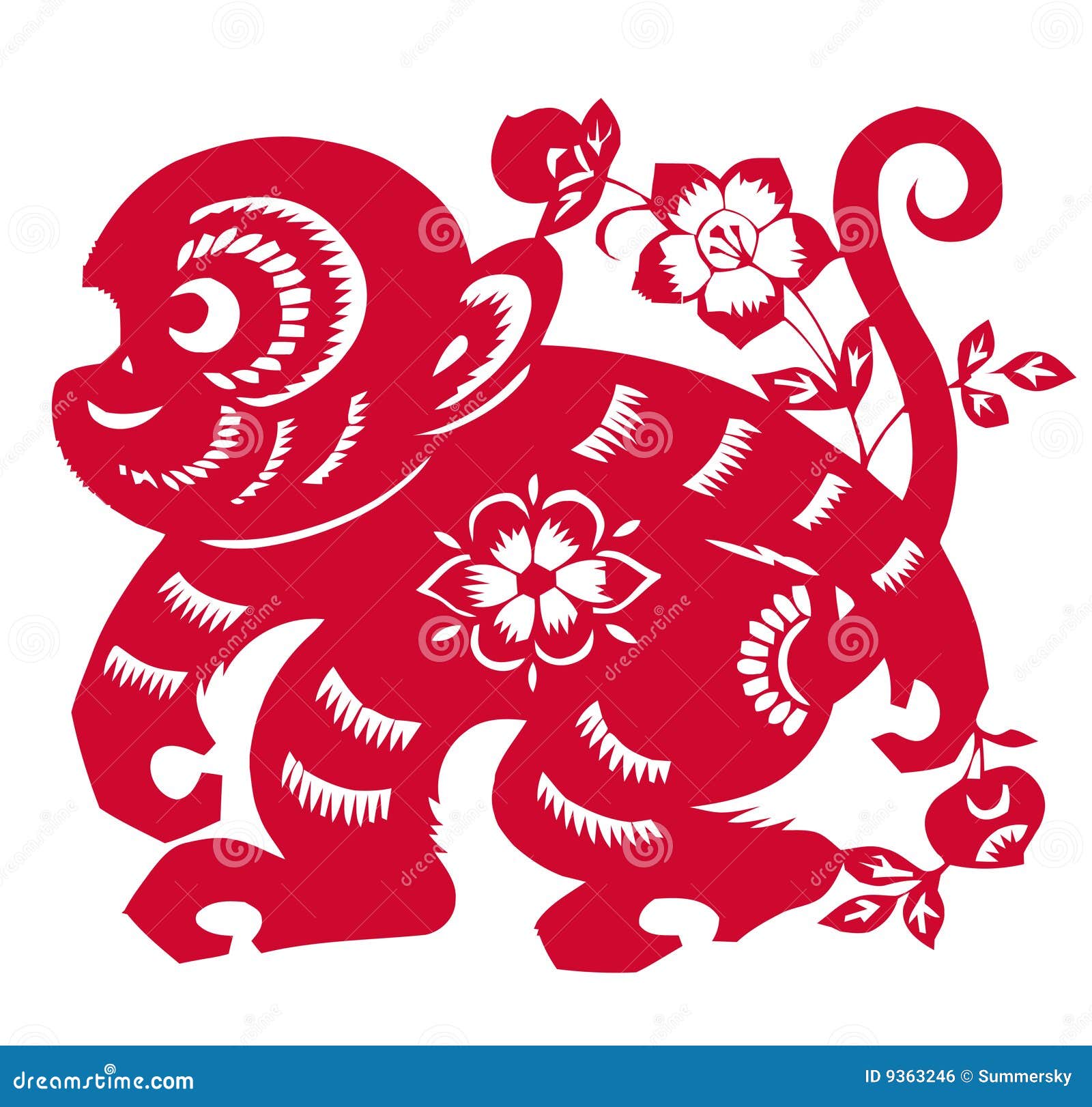 Year Of The Monkey 2020 Fortune Chinese Zodiac Sign