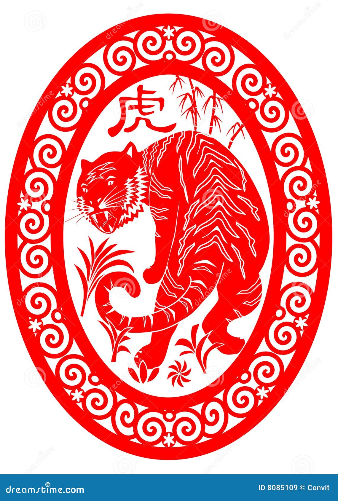 Year Of The Tiger Chinese Zodiac Tiger