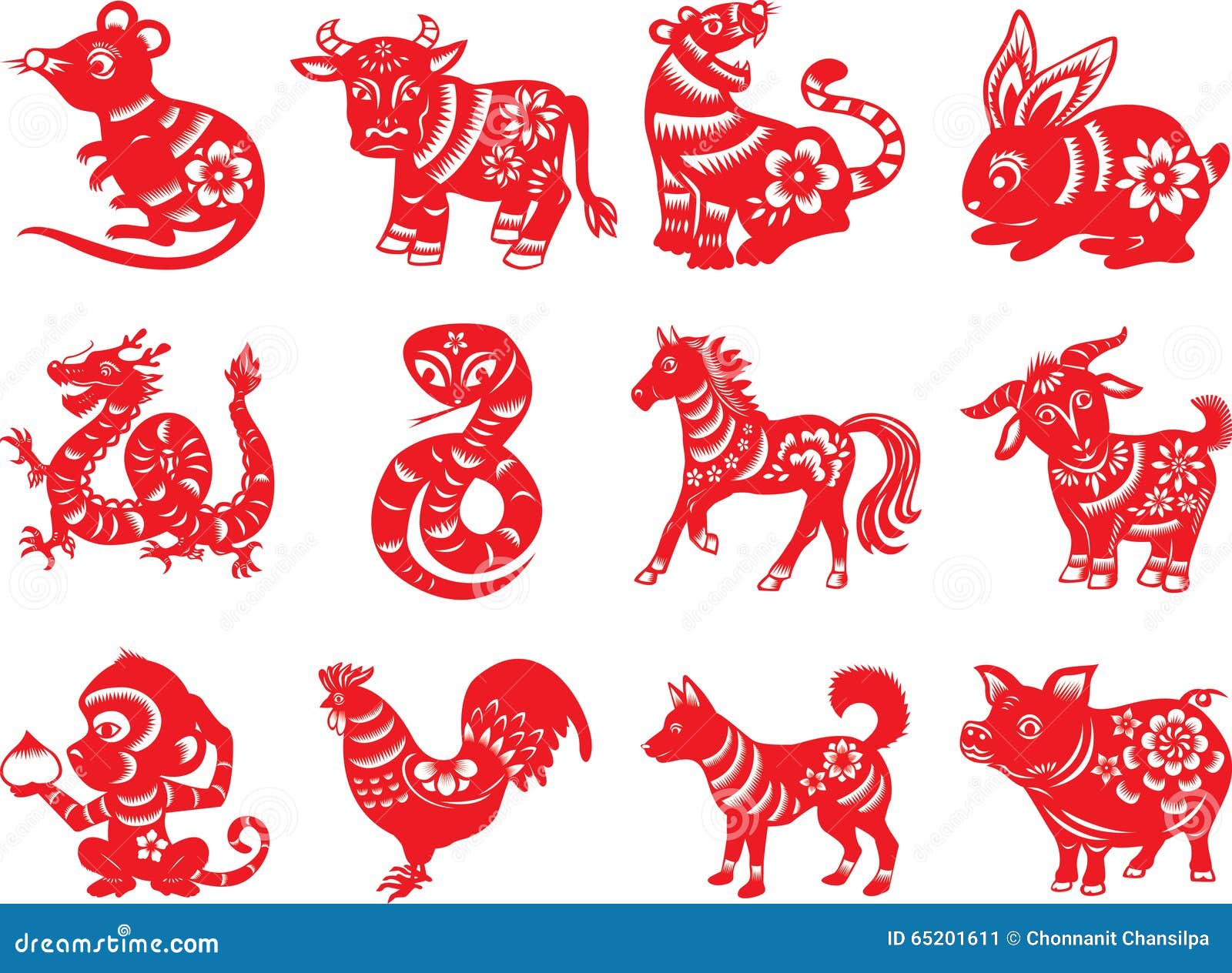 chinese zodiac twelve animals