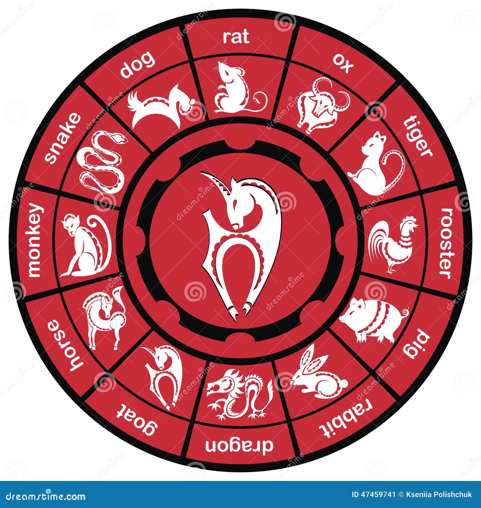 Chinese Zodiac Wheel With Signs Stock Vector - Image: 474597411300 x 1390