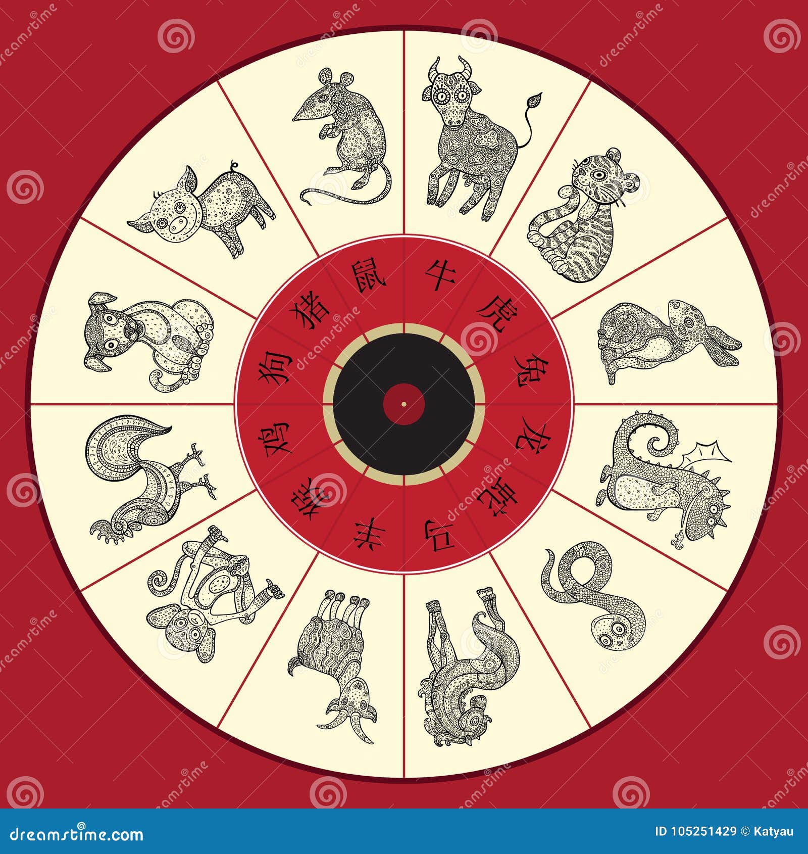 Chinese Zodiac Wheel with Twelve Stock Illustration - Illustration of ...