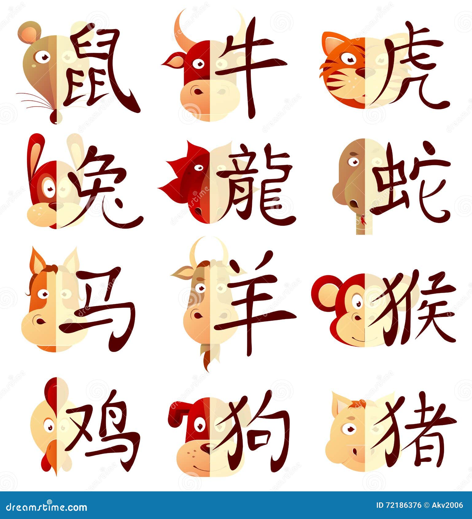 Chinesische Sternzeichen Mit Kalligraphiehieroglyphen Vektor Abbildung Illustration Von Astrologie Schwein