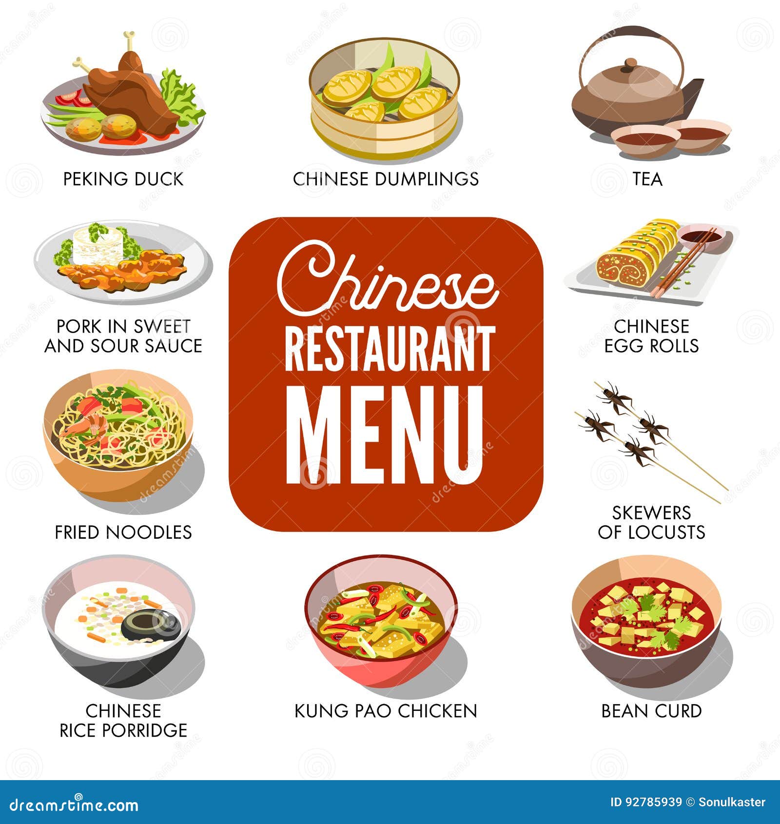 Chinesische Teller Im Menu Vektor Abbildung Illustration Von Teller
