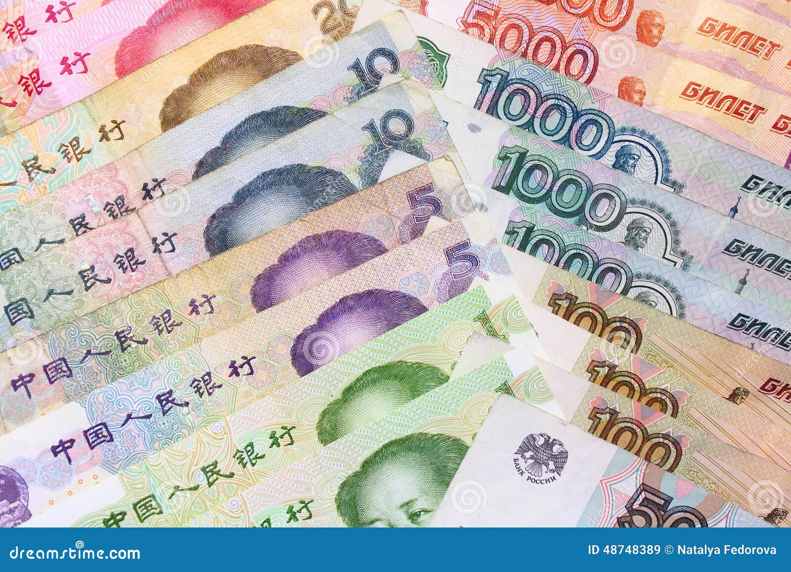 New currency. Валюта России и Китая. Русско китайская валюта. Новая валюта России и Китая. Китай Россия деньги.