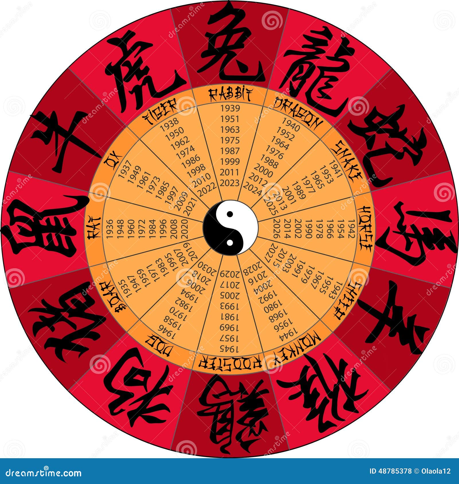 Chinesischer Kalender Mit Hieroglyphen Stock Abbildung Chinesischer Kalender Mit Hieroglyphen Stock Abbildung