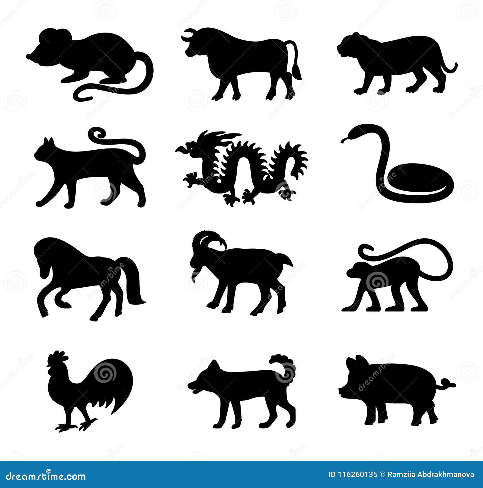 Chinesisches Horoskoptierschattenbild Ratte Stier Tiger Katze Drache Schlange Pferd Ziege Affe Hahn Hund Schwein Vektor Abbildung Illustration Von Tiere Horoskop