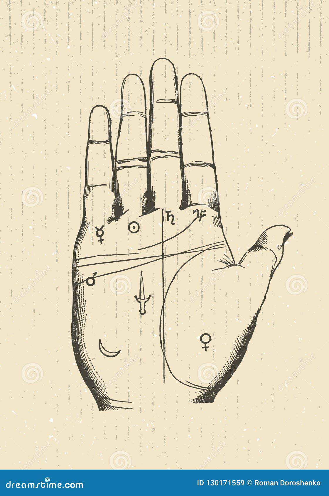chiromancy hand  rough  vintage   on textured background. esoteric concept