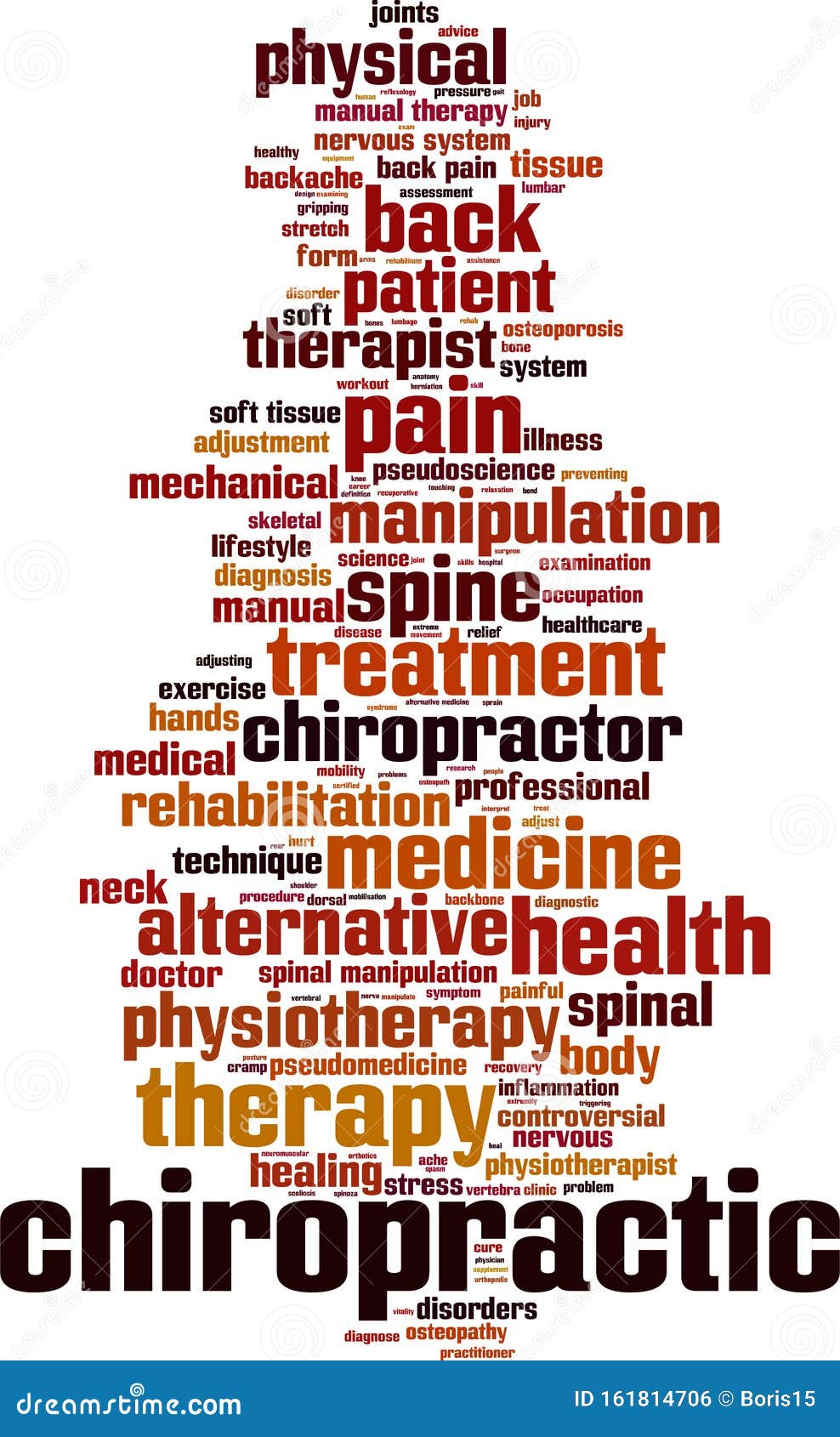 chiropractic word cloud