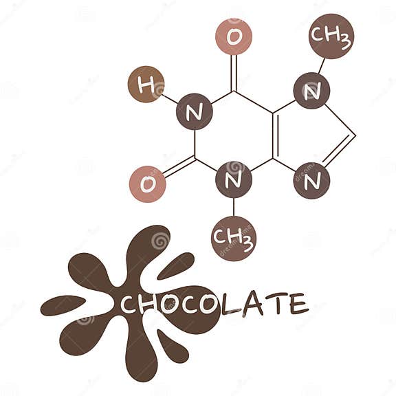 List 30+ Stock Images what is the chemical formula for chocolate Updated