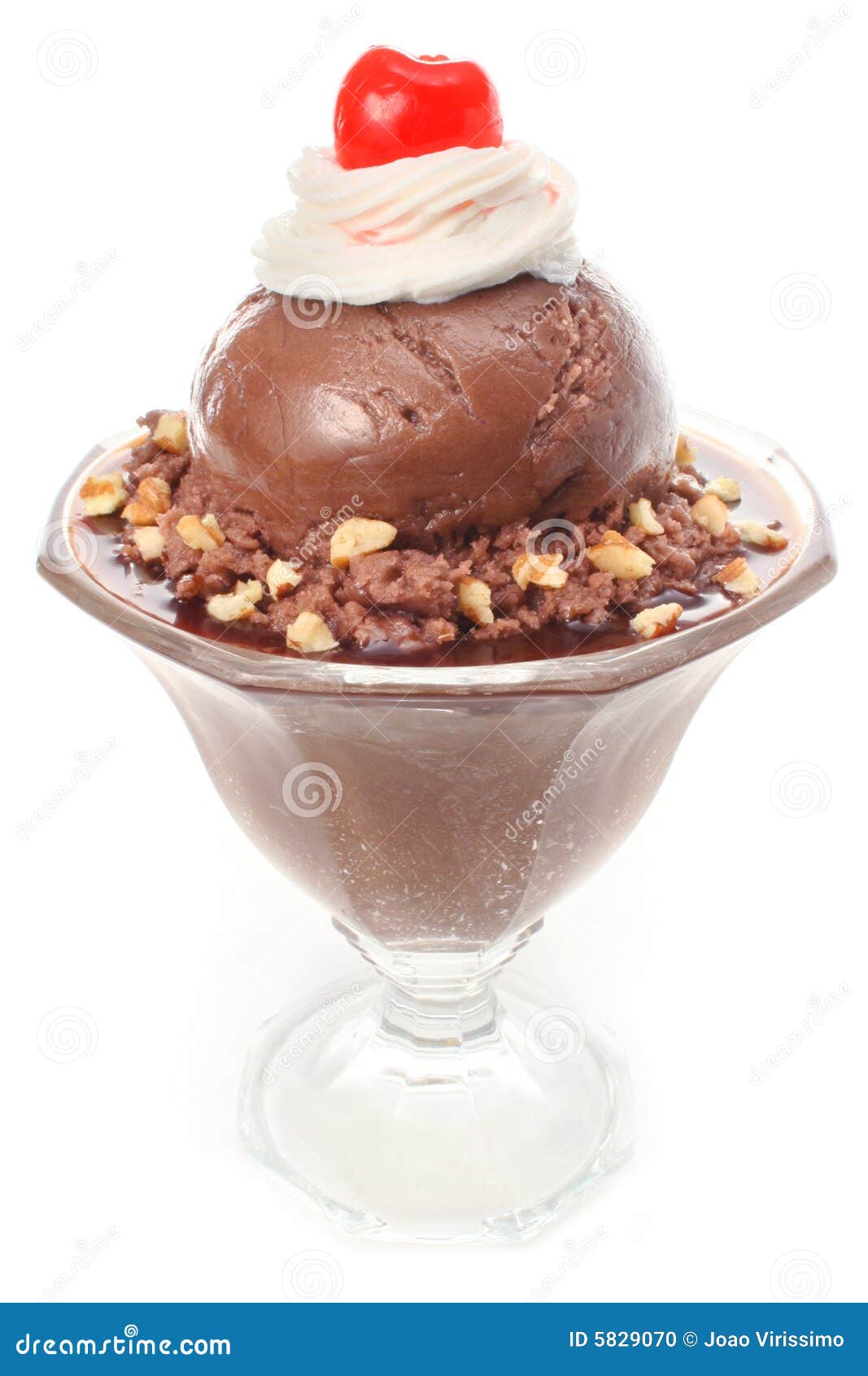 chocolate ice cream sundae dessert