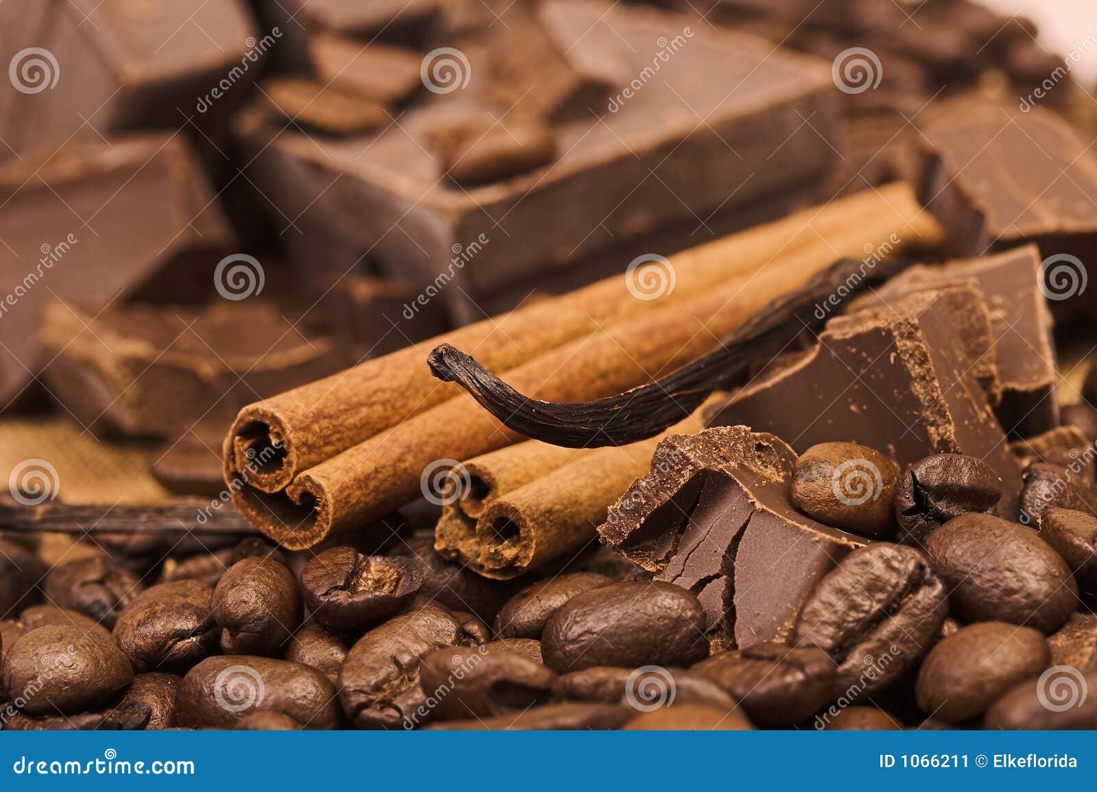 chocolate and spices