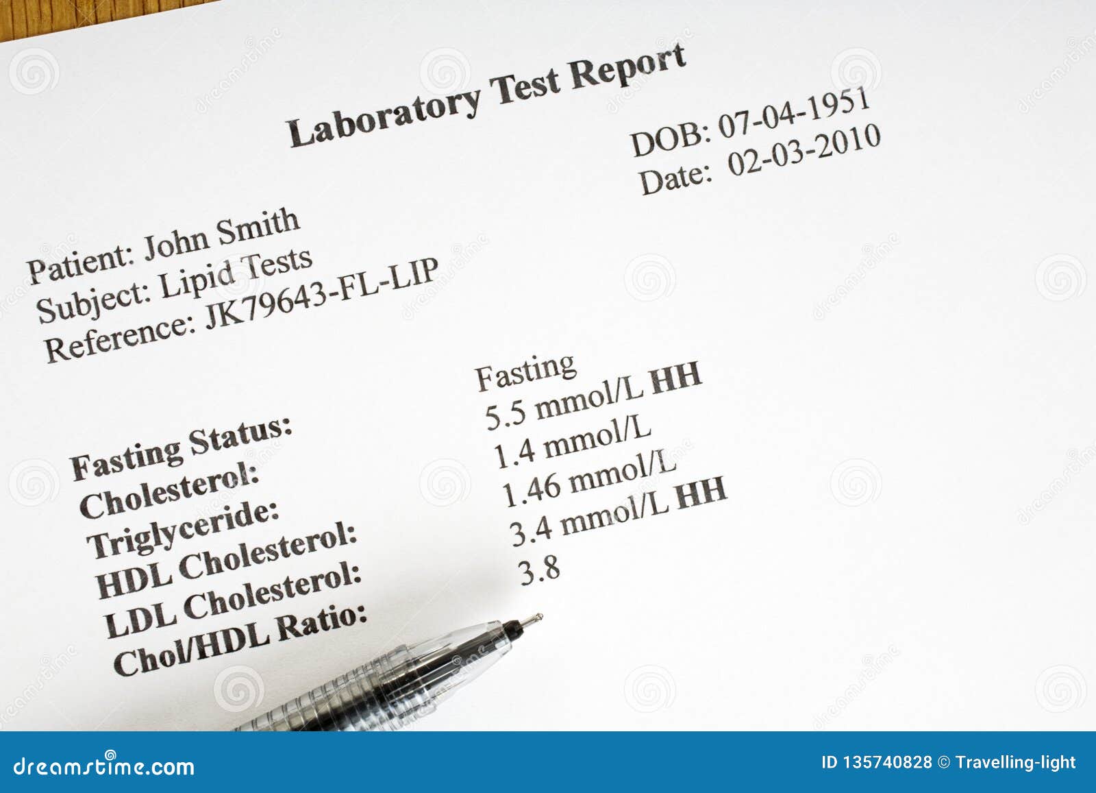 Cholesterol Laboratory Report Stock Photo Image of cholesterol