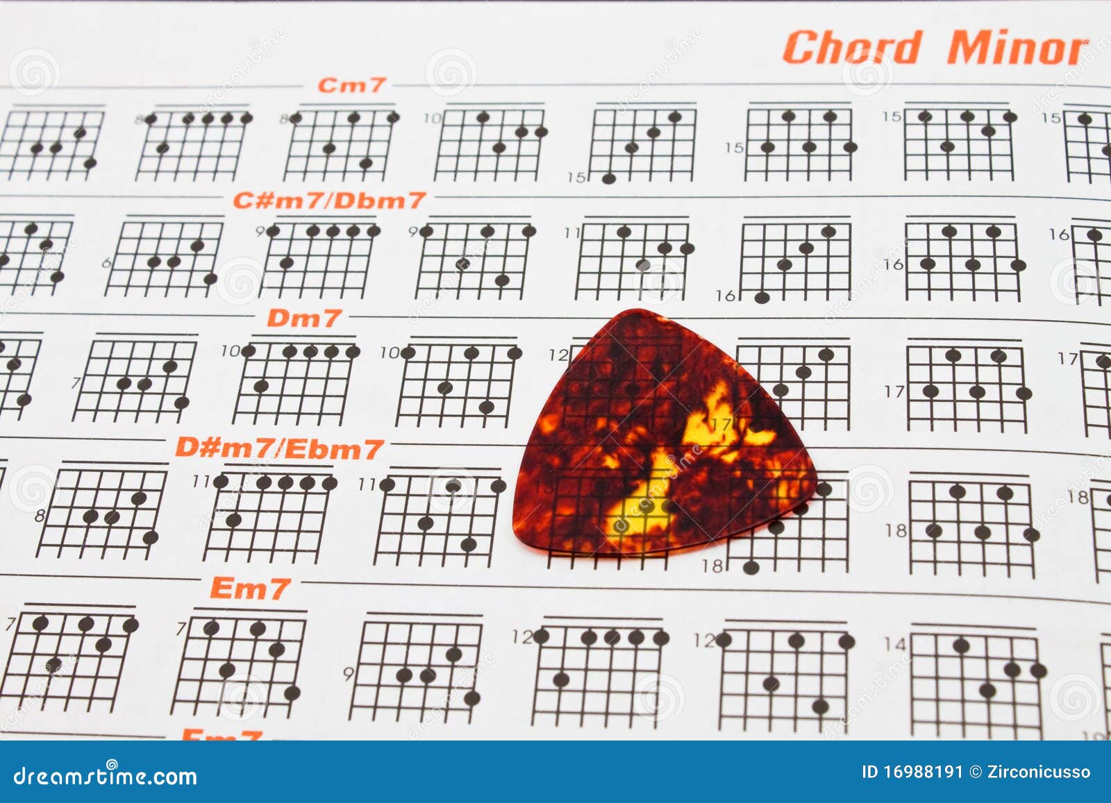 Chord Chart Paper