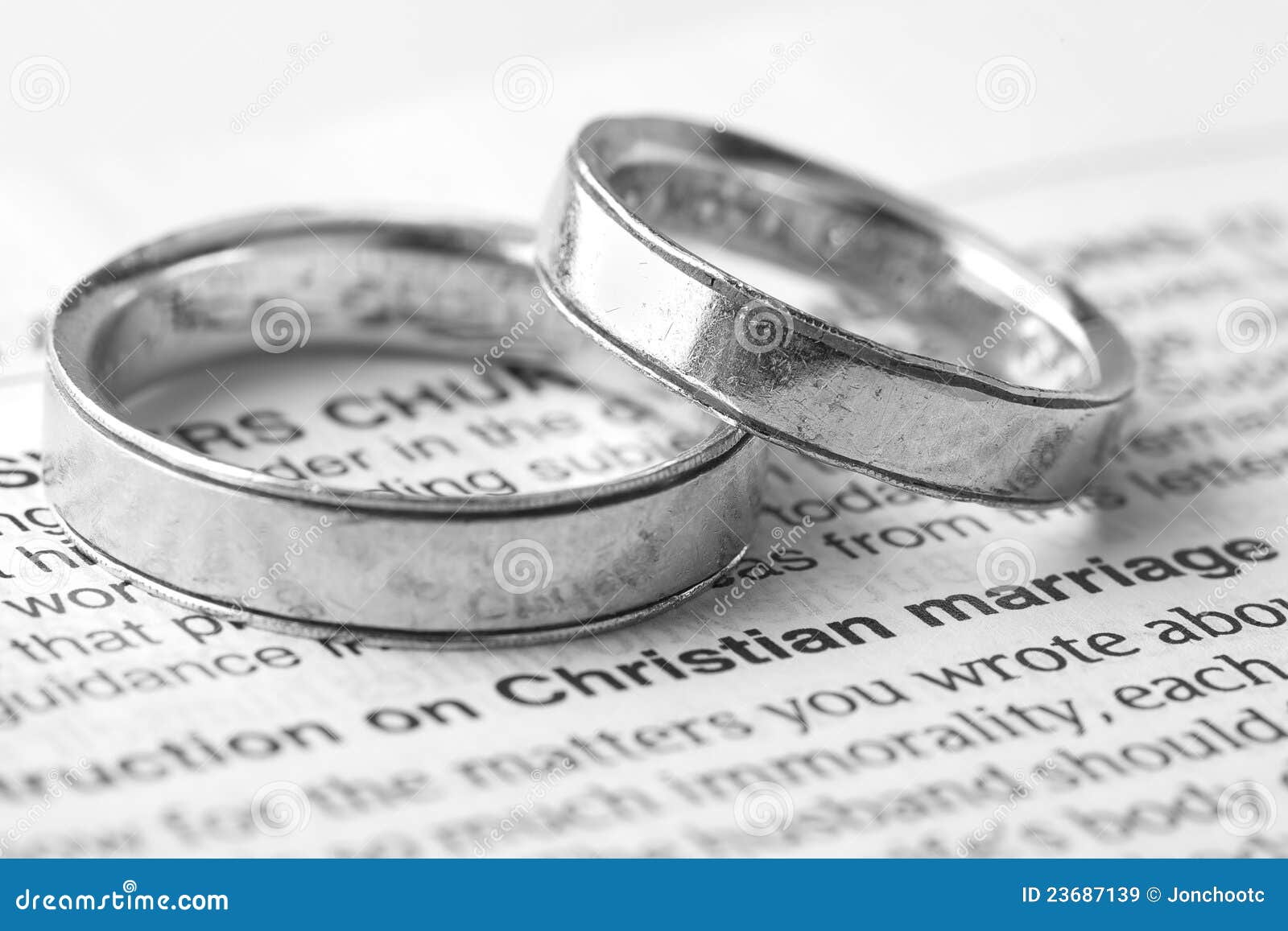 Christian marriage and dating