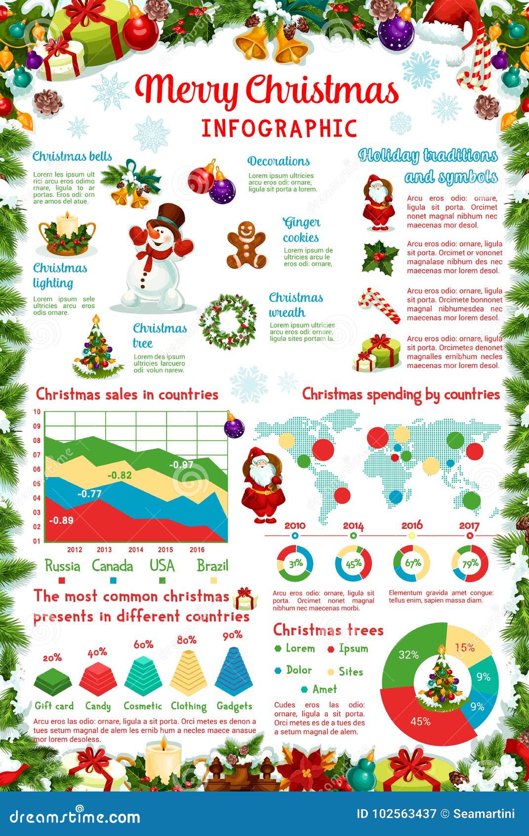 Christmas Holiday Vector Winter Infographic Stock Vector Illustration