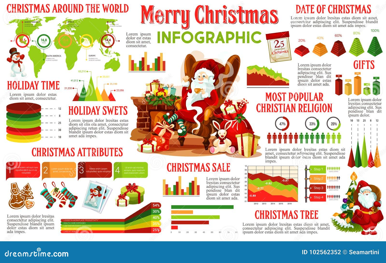 Christmas Chart 2016