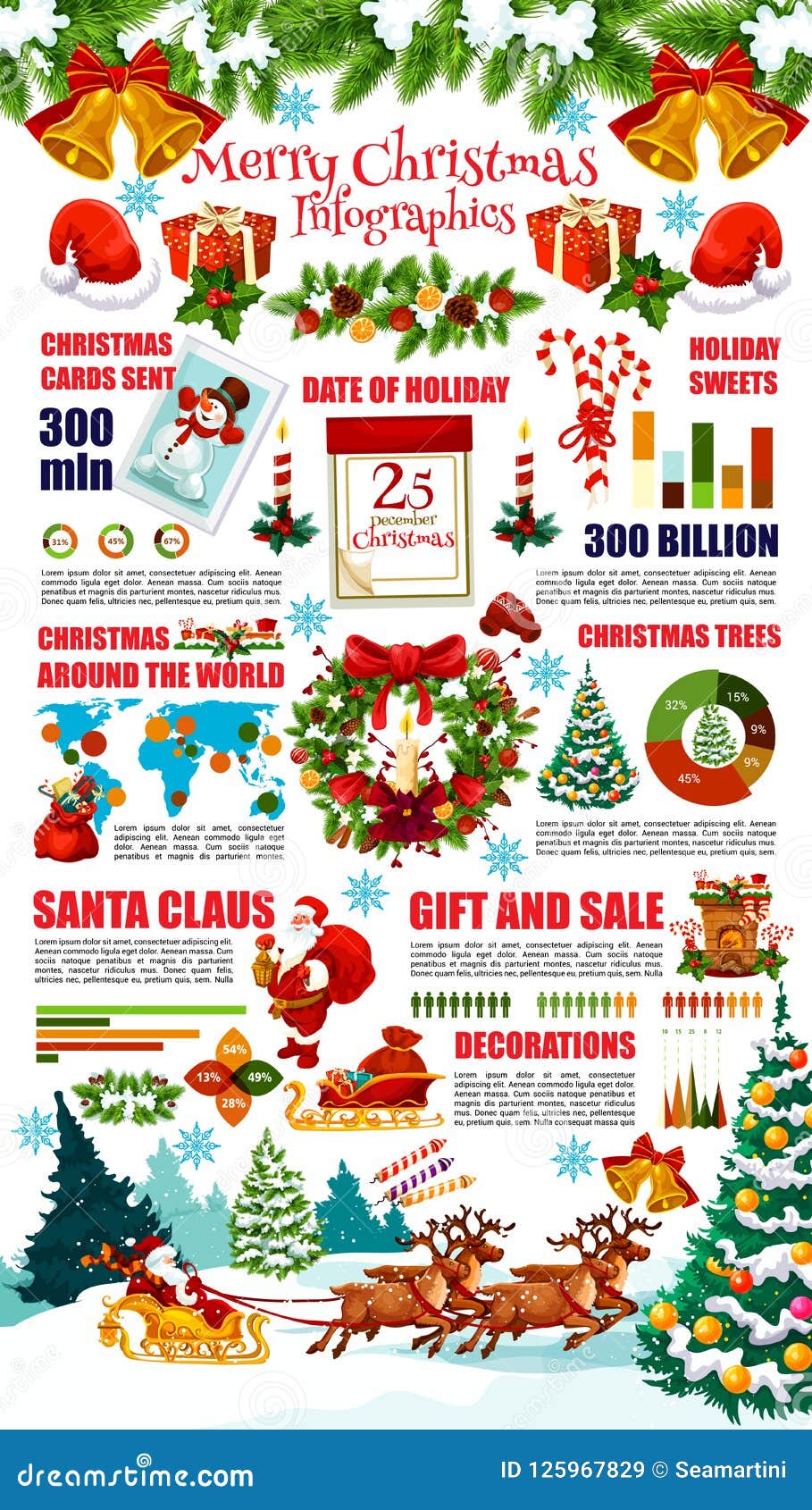 Christmas Chart Images