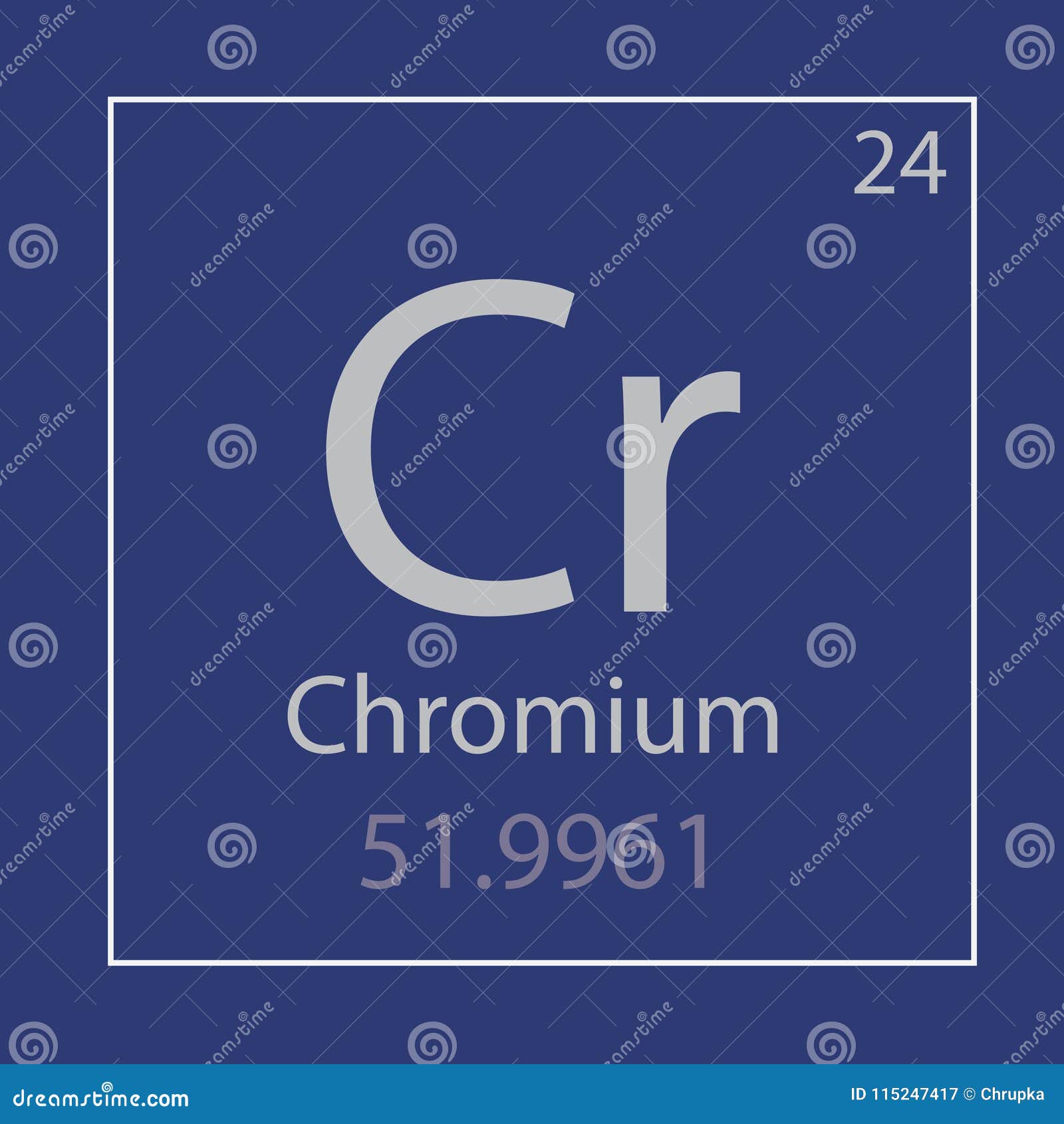 cr chemical symbol cr chemical symbol